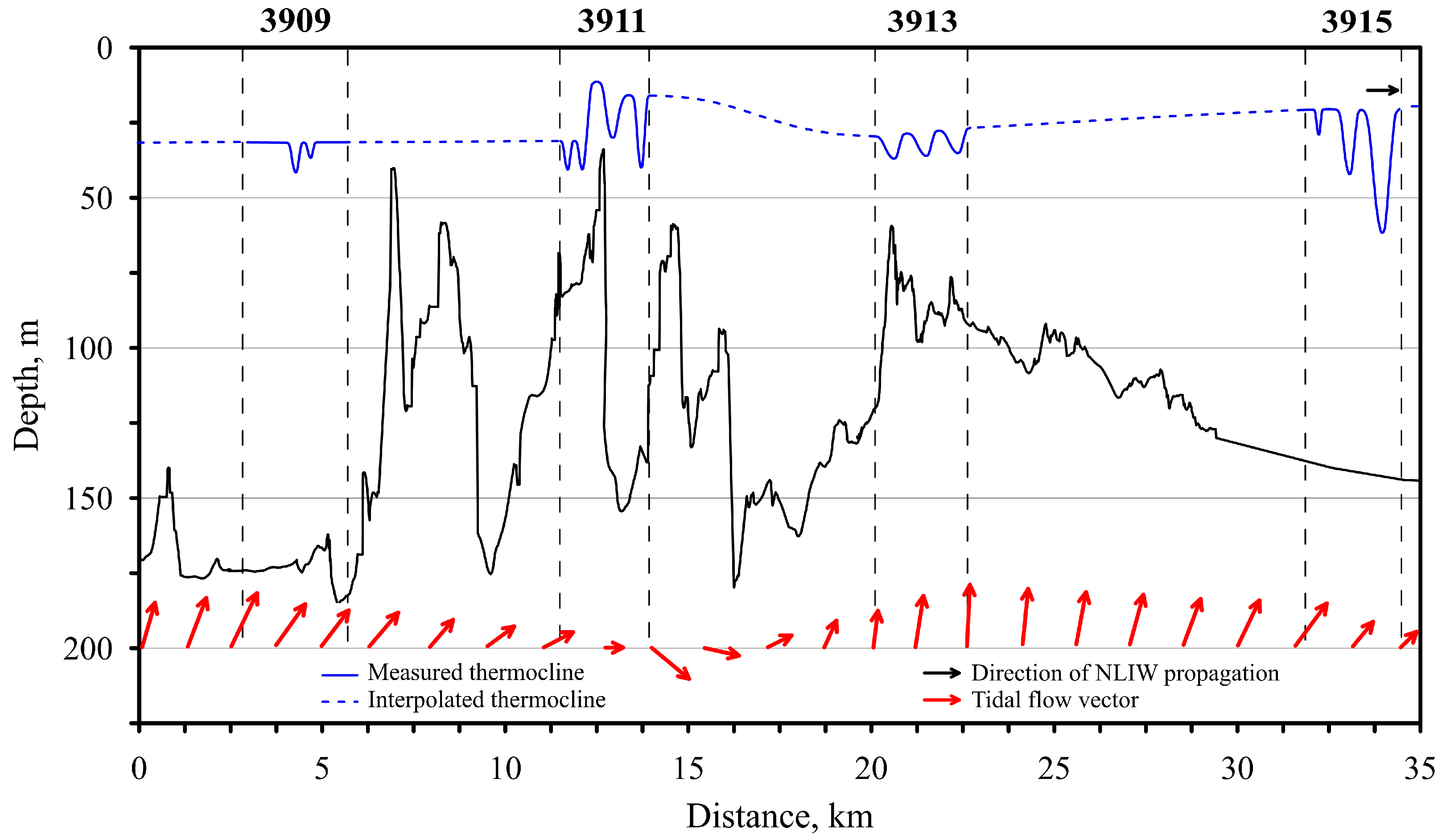 Preprints 89014 g015