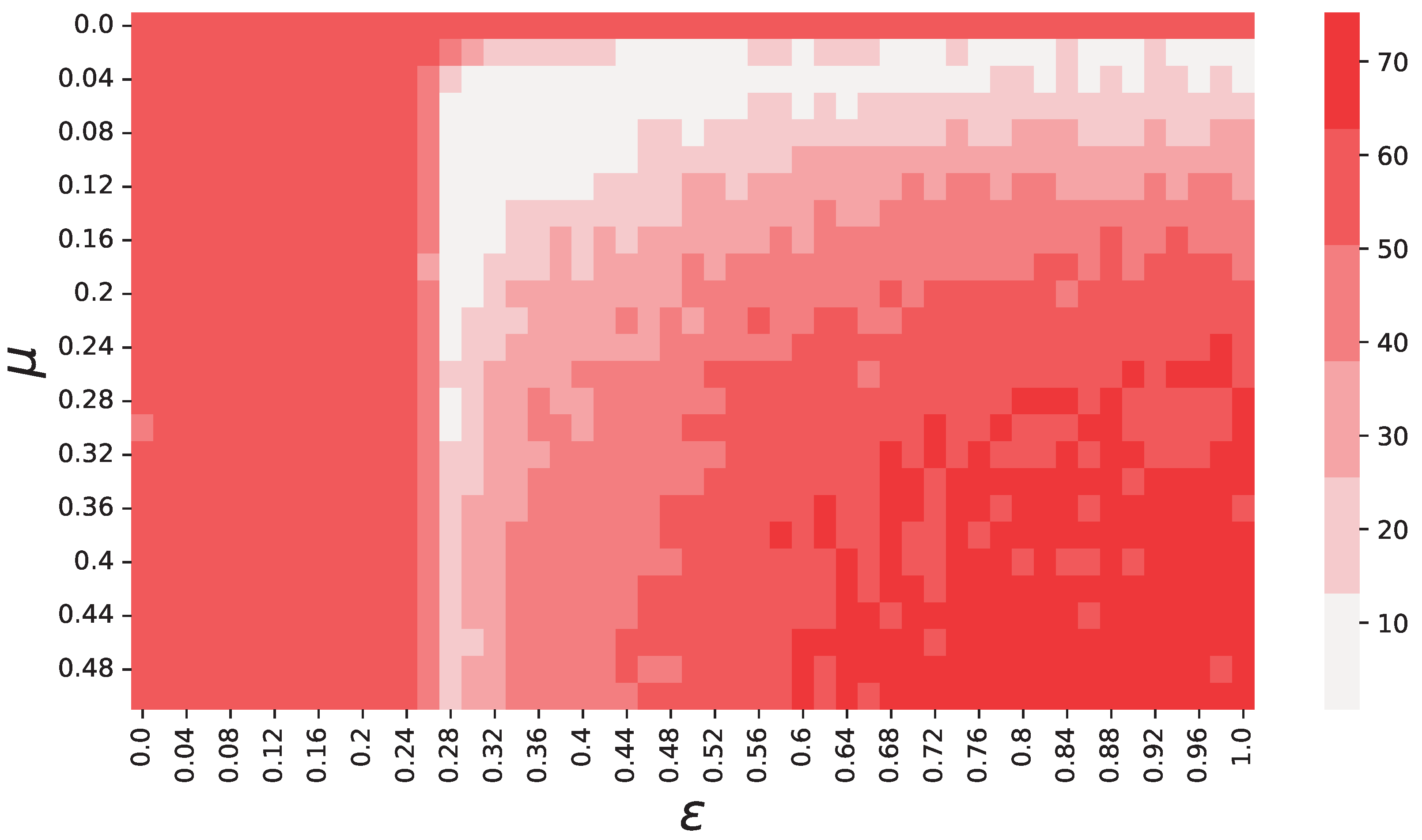 Preprints 80066 g001