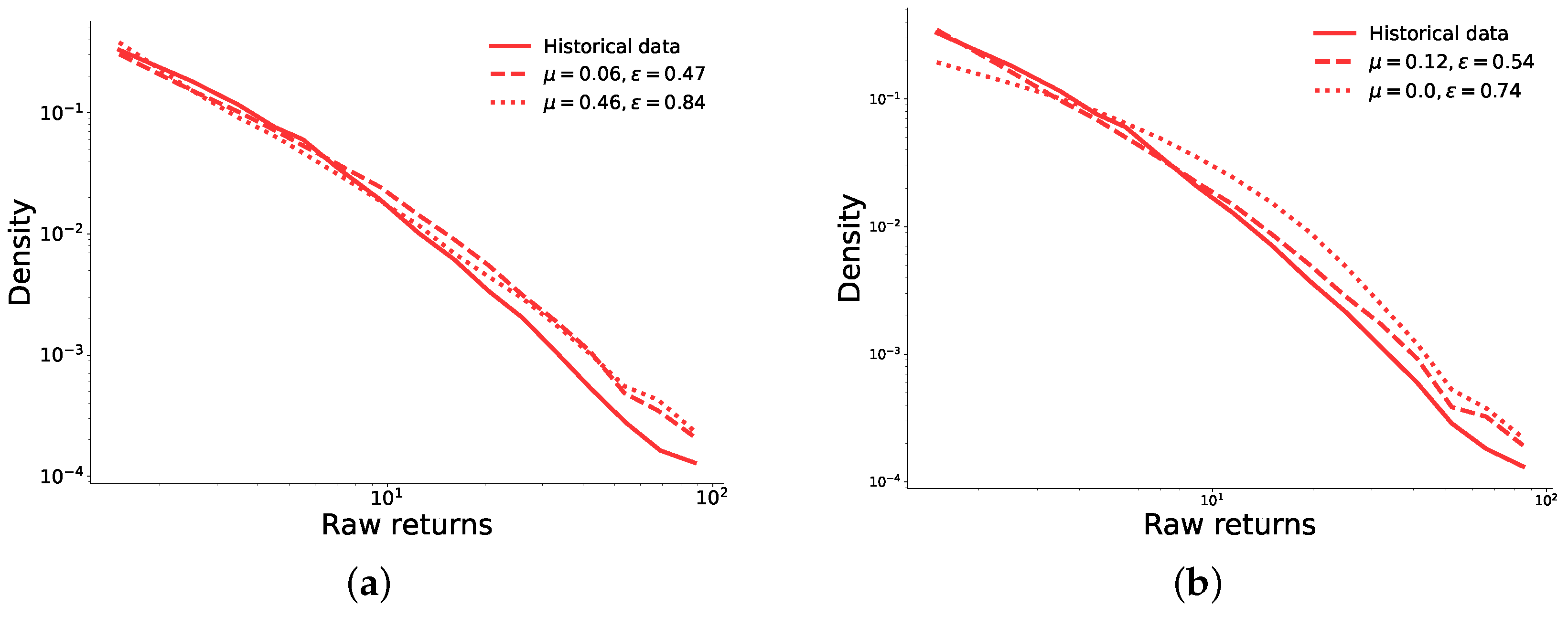 Preprints 80066 g0a2