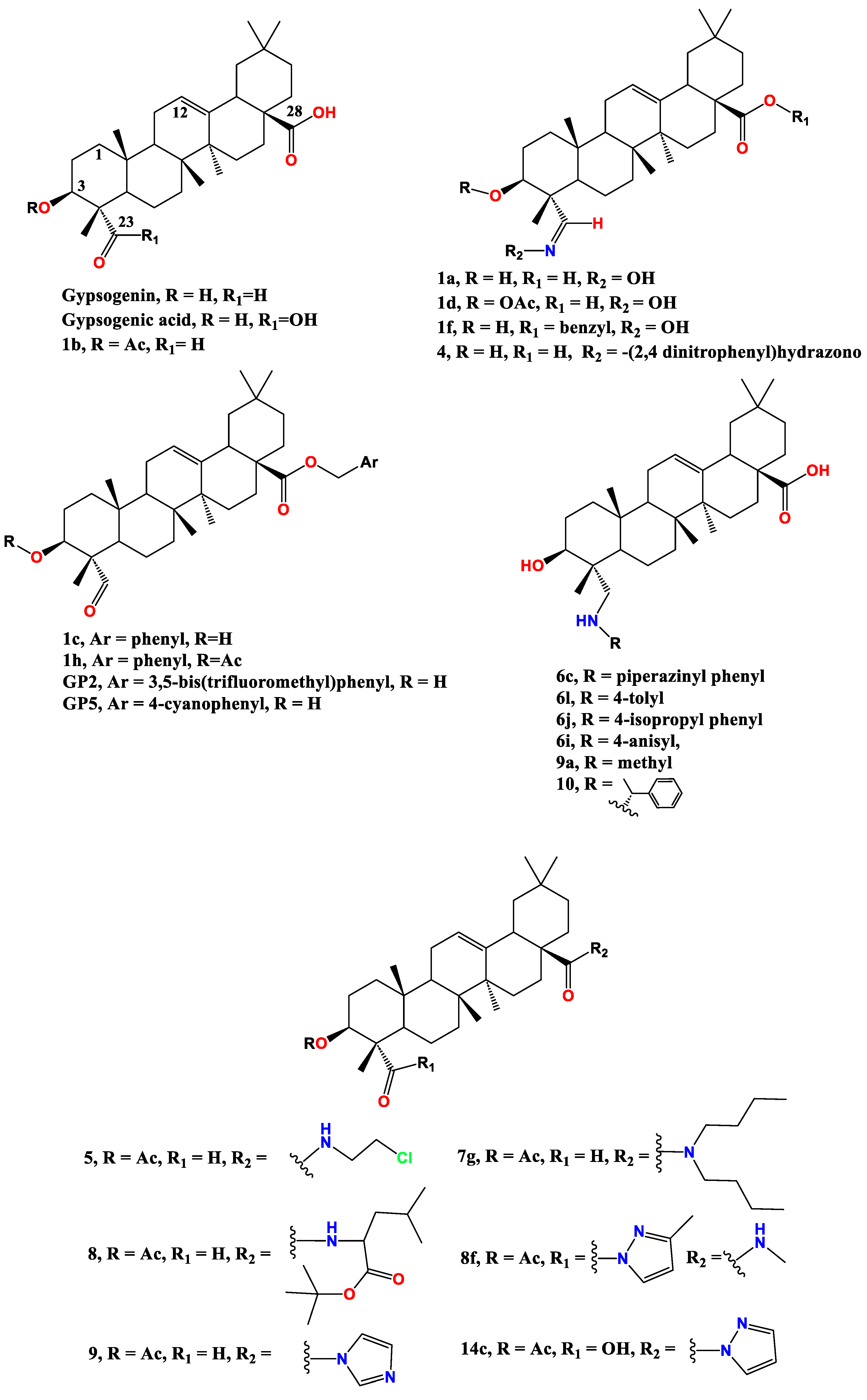 Preprints 77374 g002