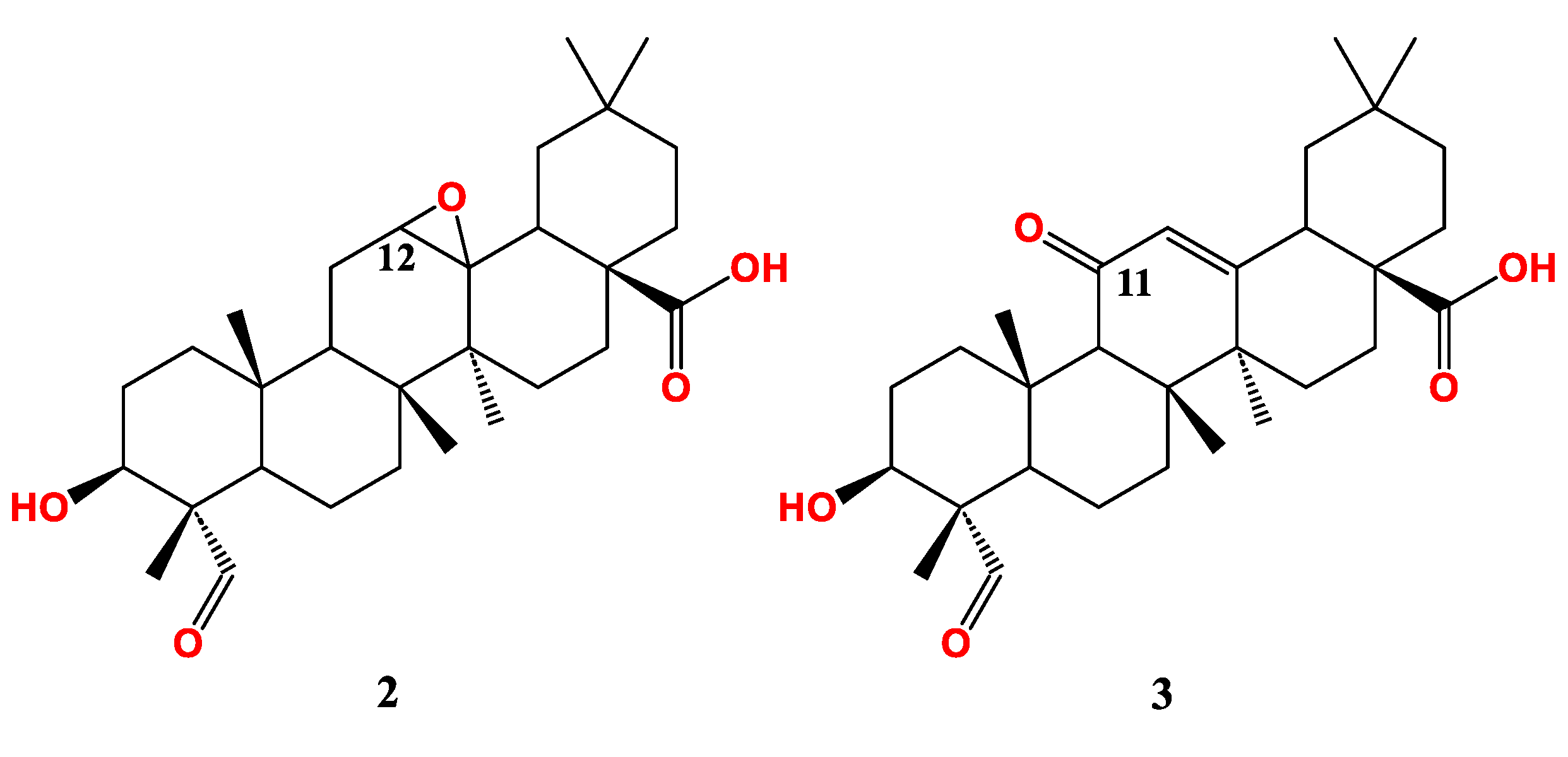 Preprints 77374 g003