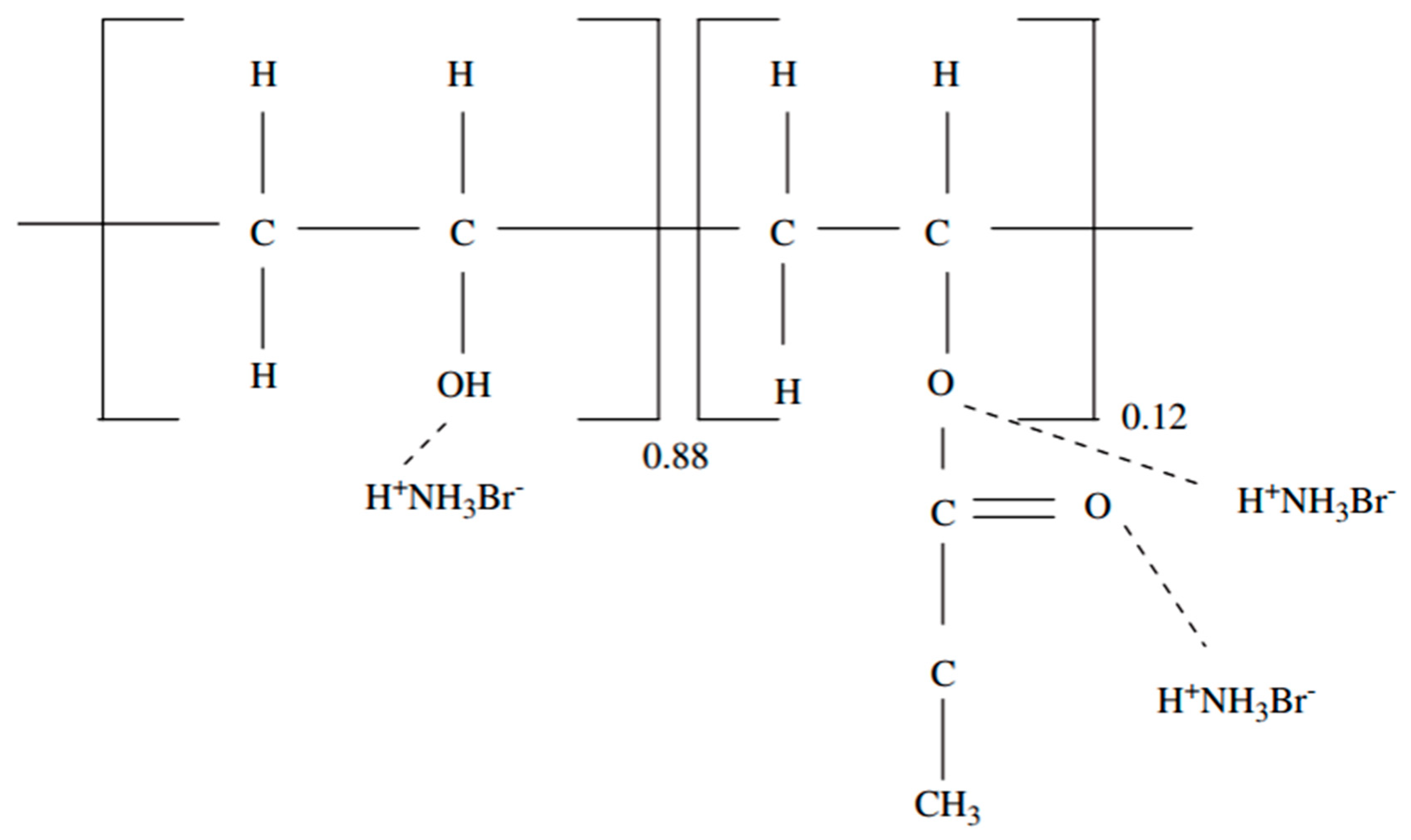 Preprints 83943 g012