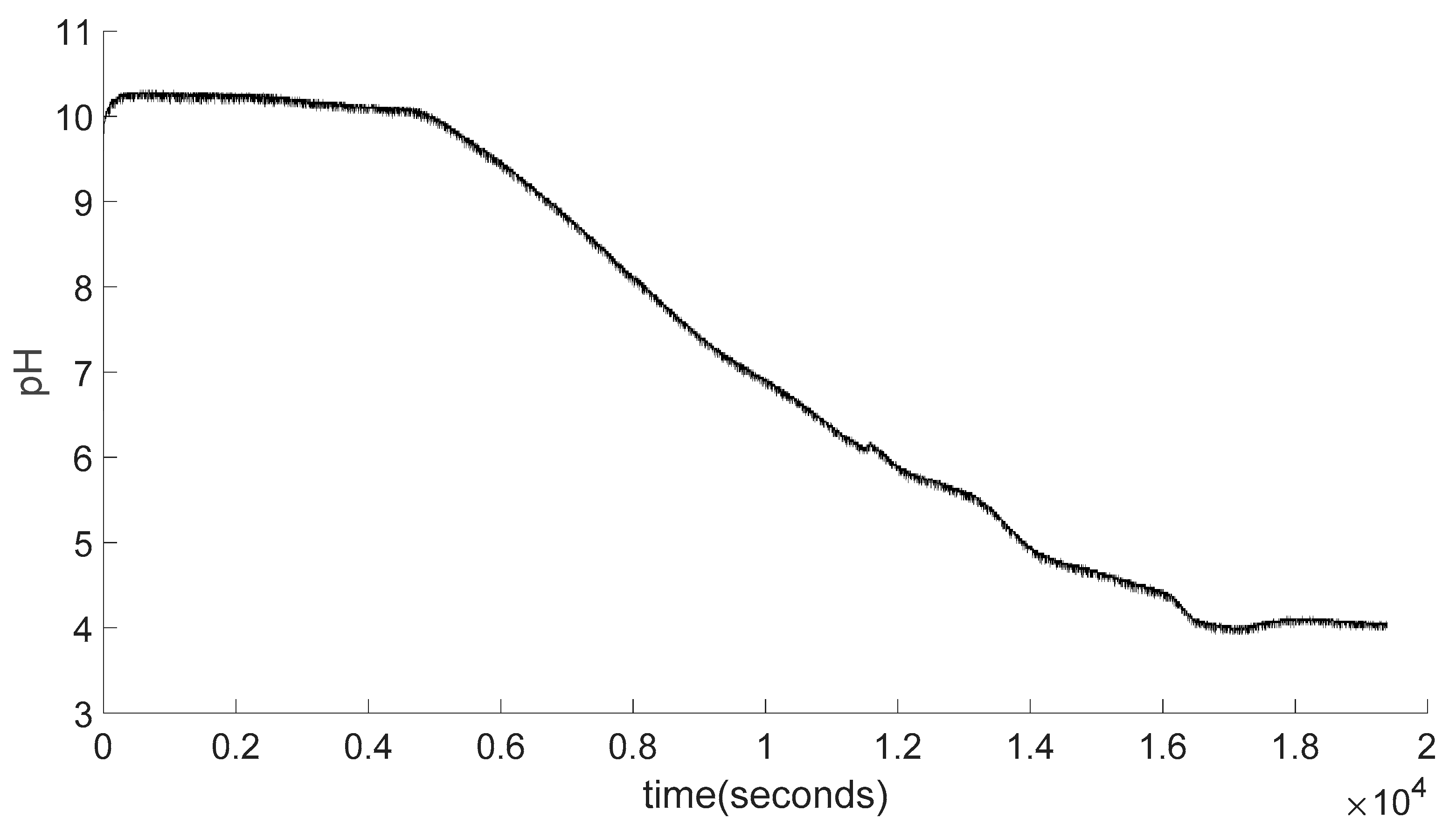 Preprints 83943 g024