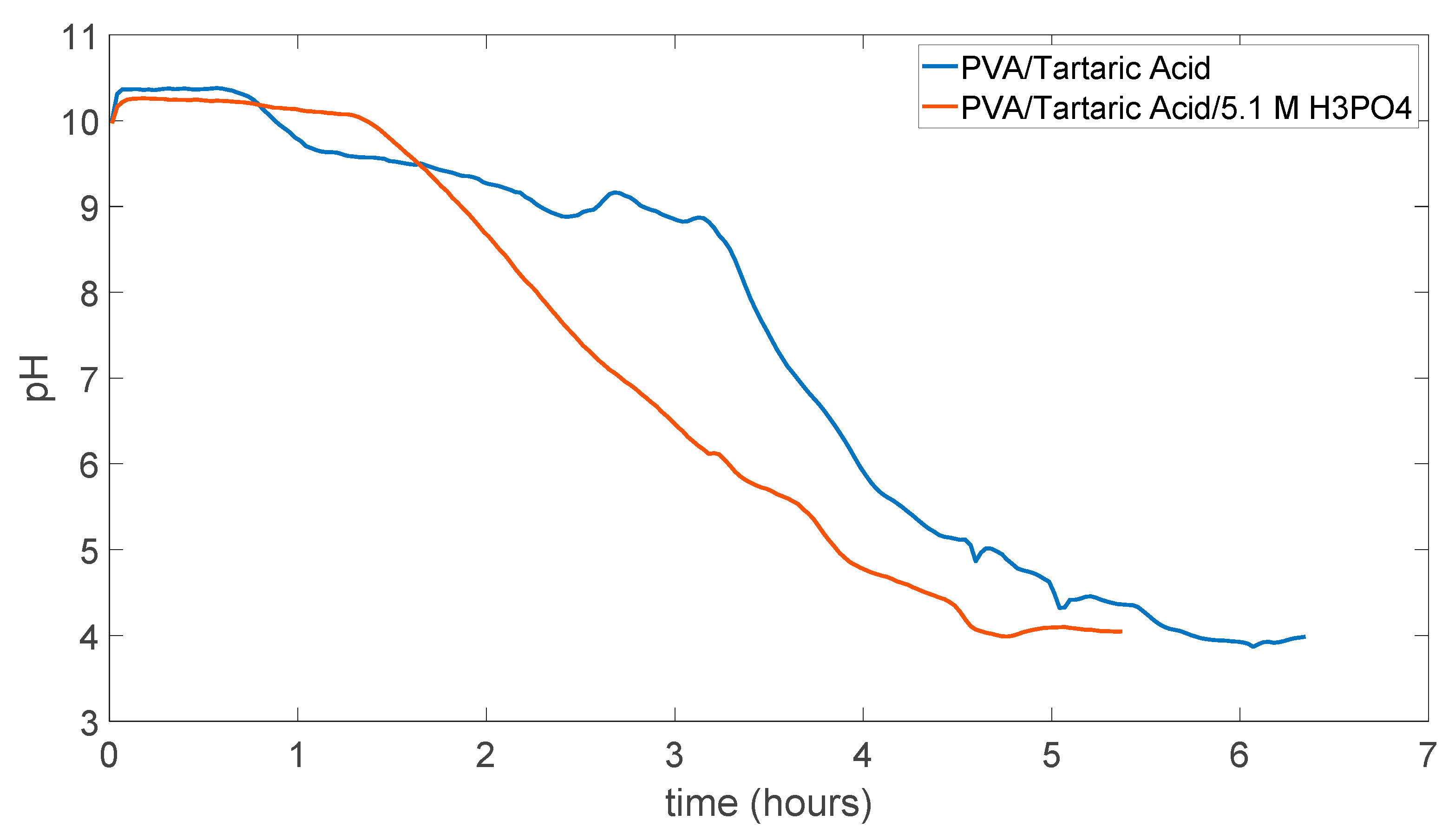 Preprints 83943 g037