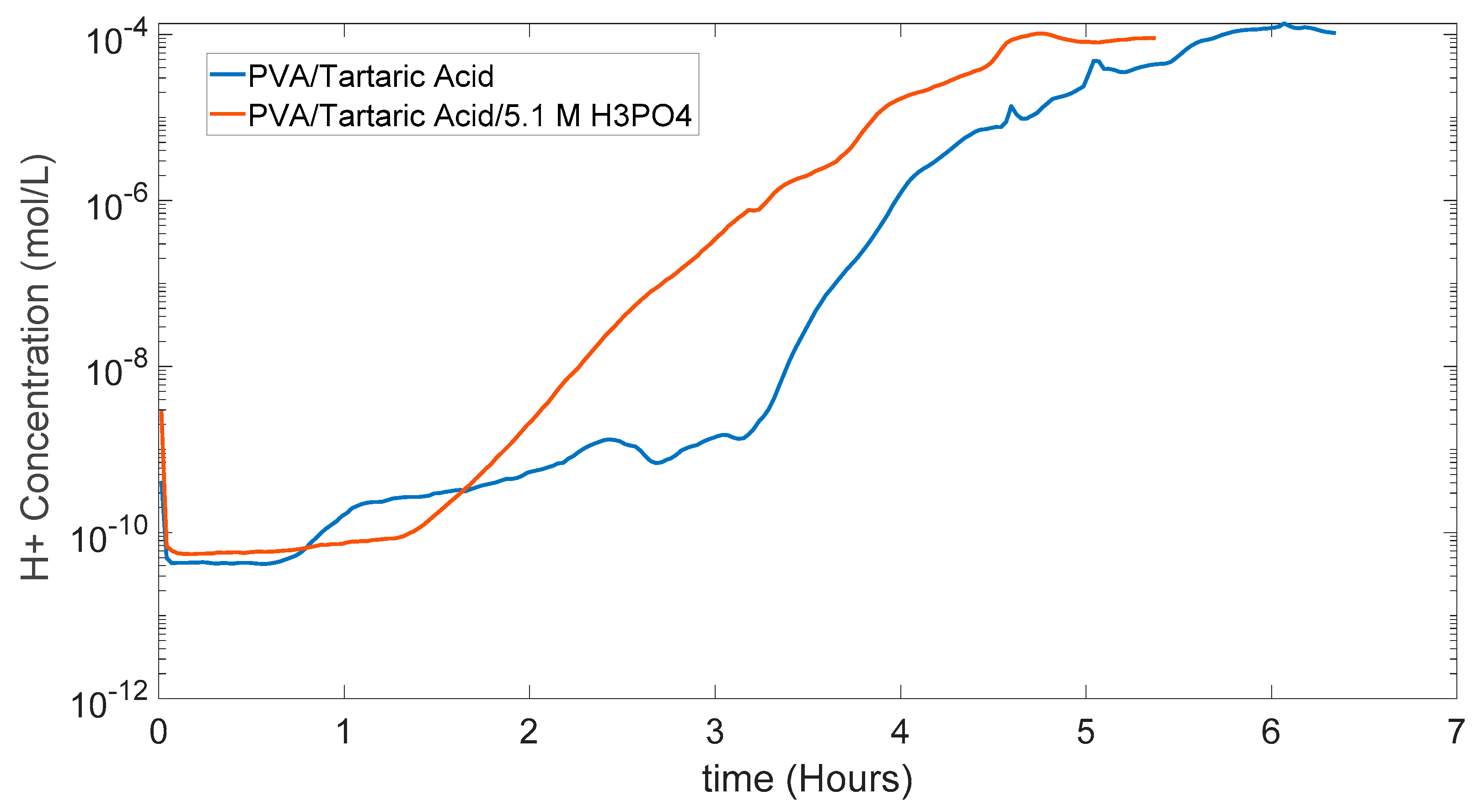 Preprints 83943 g038