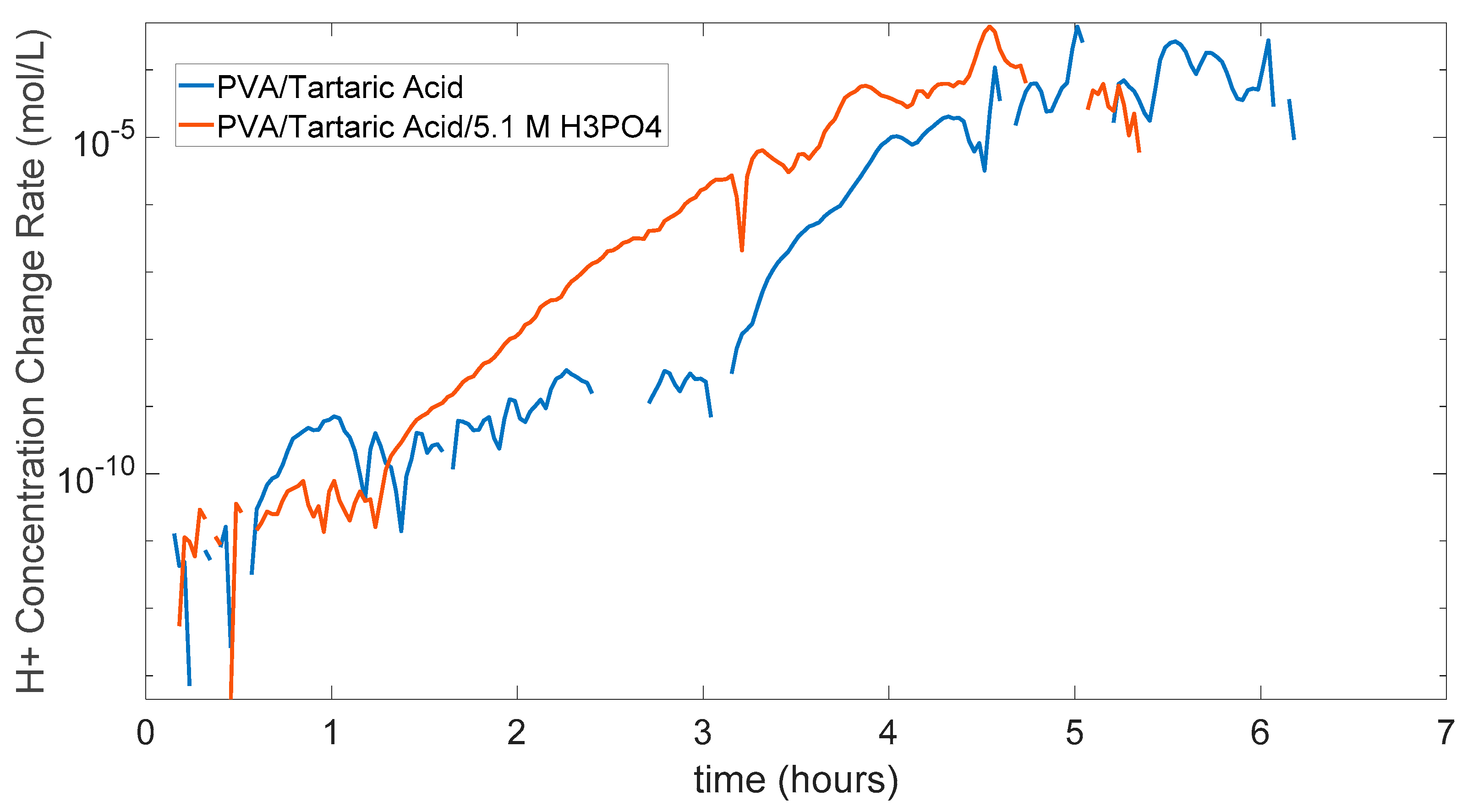 Preprints 83943 g039