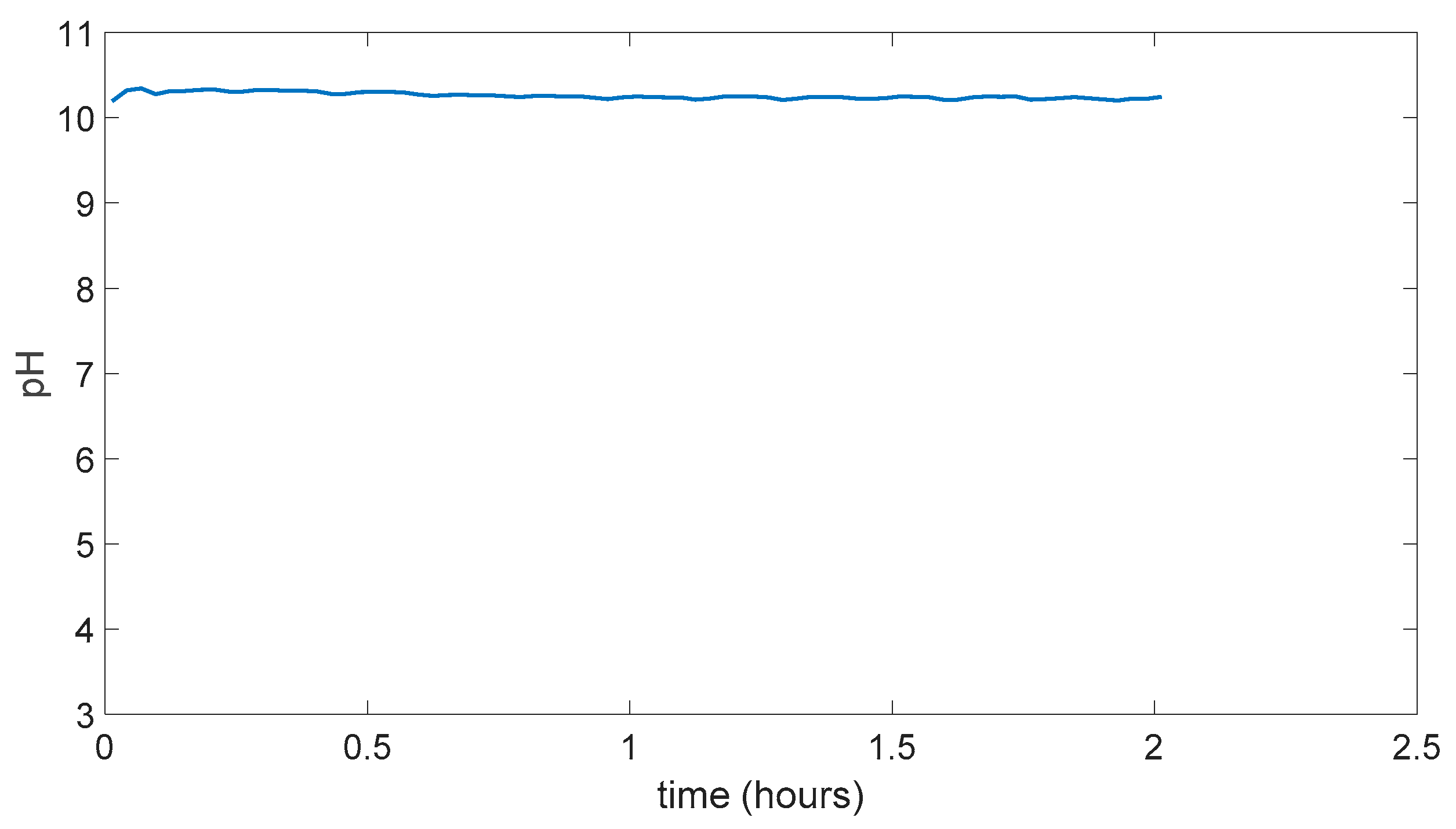 Preprints 83943 g040