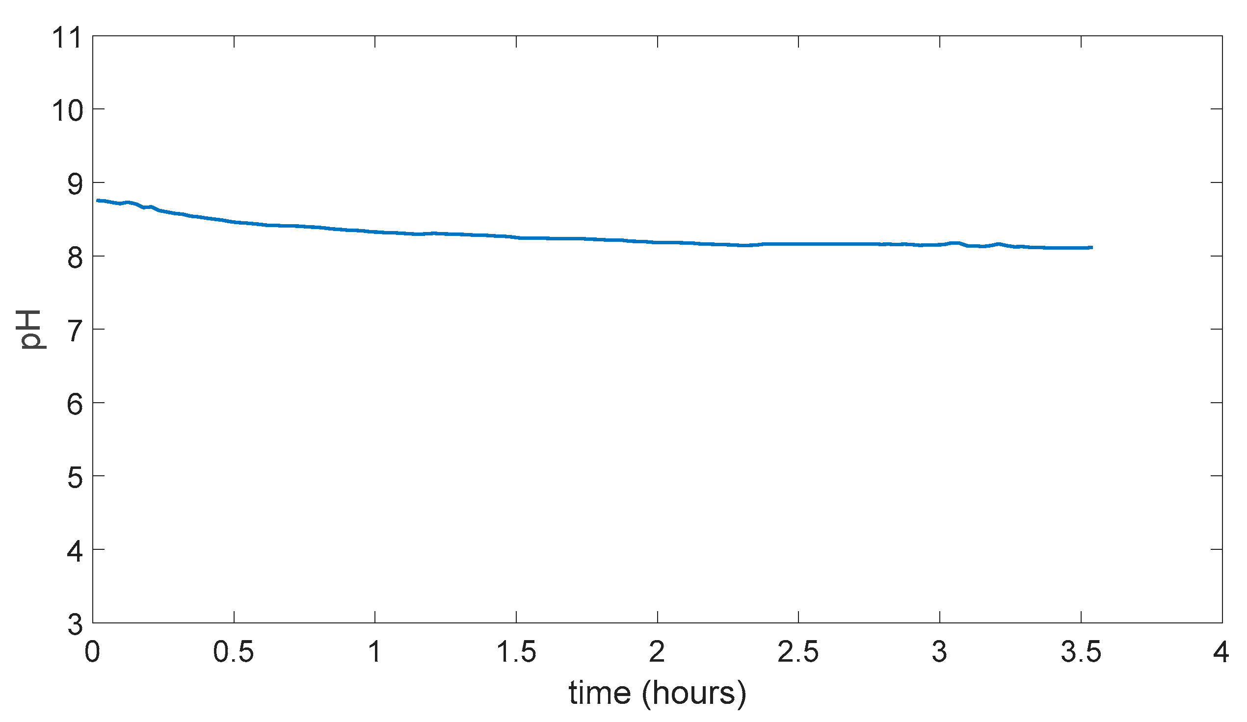 Preprints 83943 g041