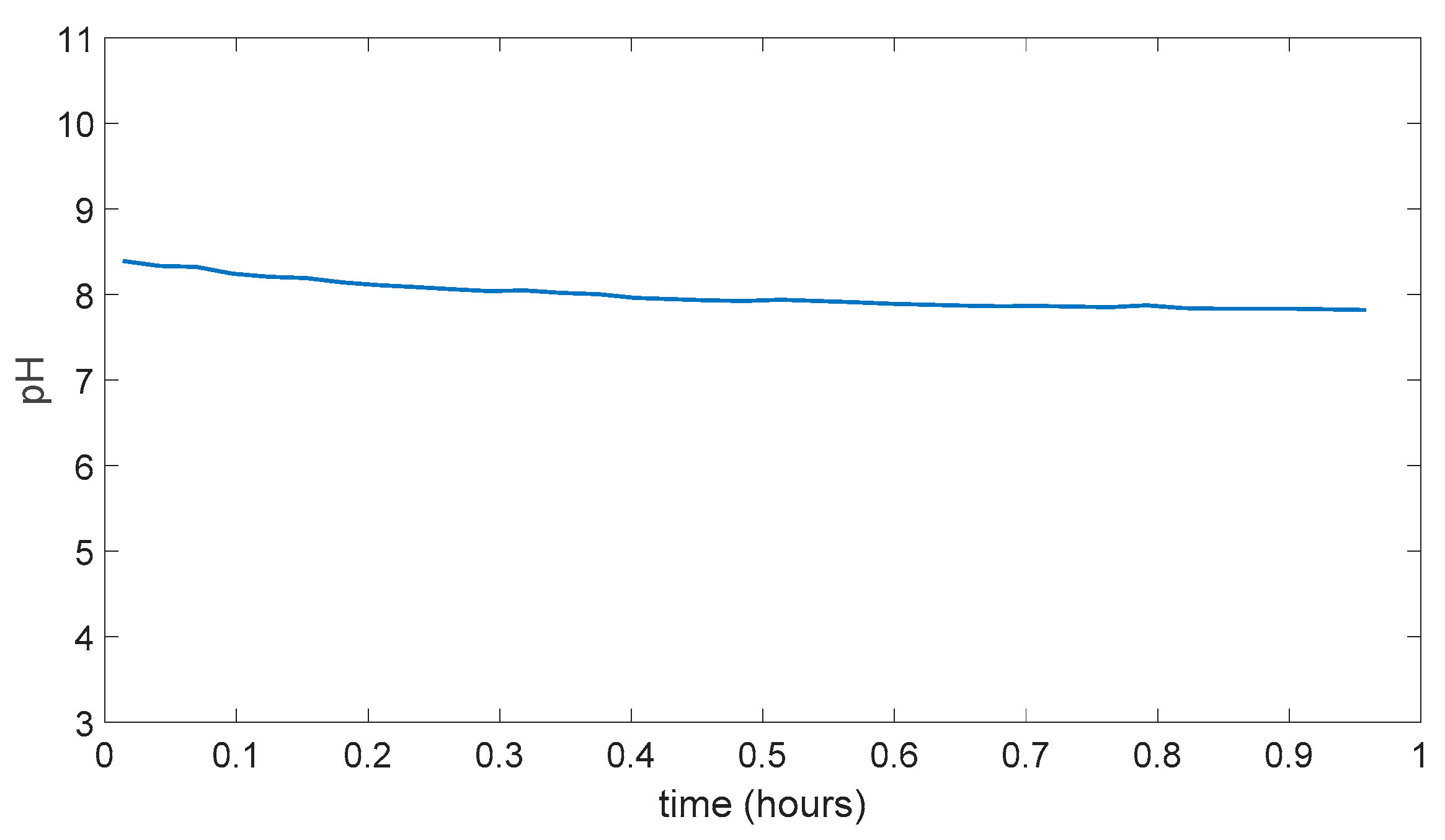 Preprints 83943 g042