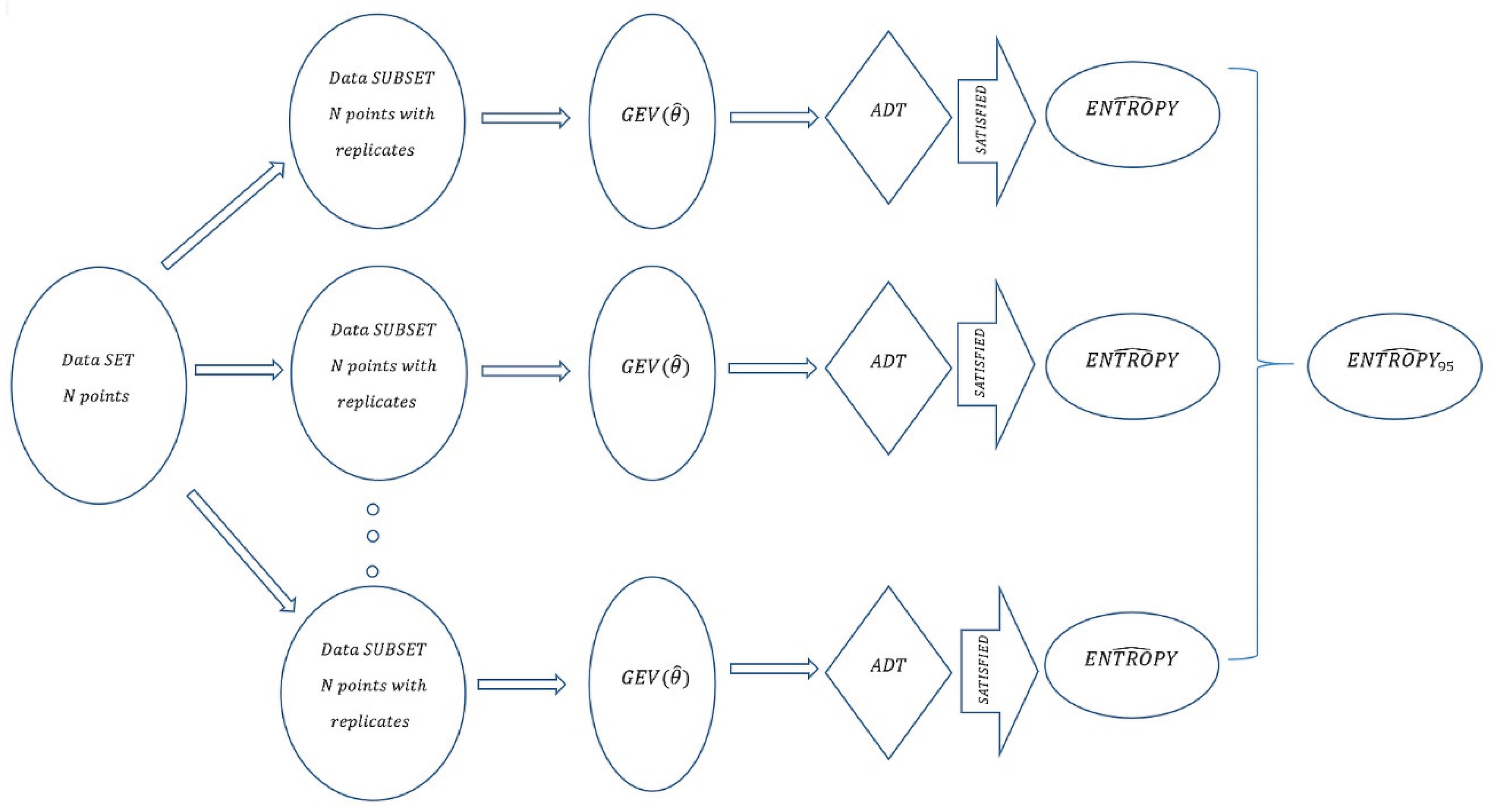 Preprints 100252 g001