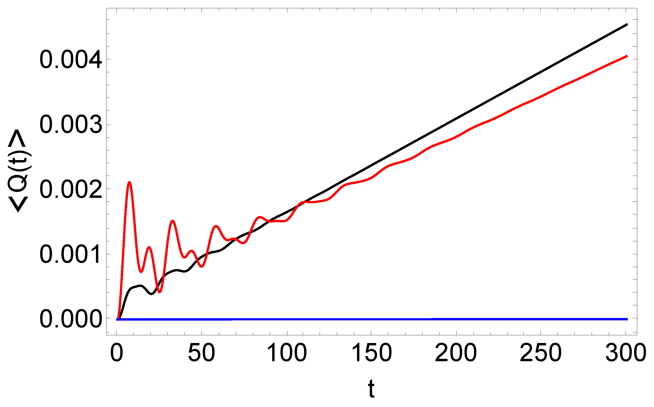 Preprints 90221 g001