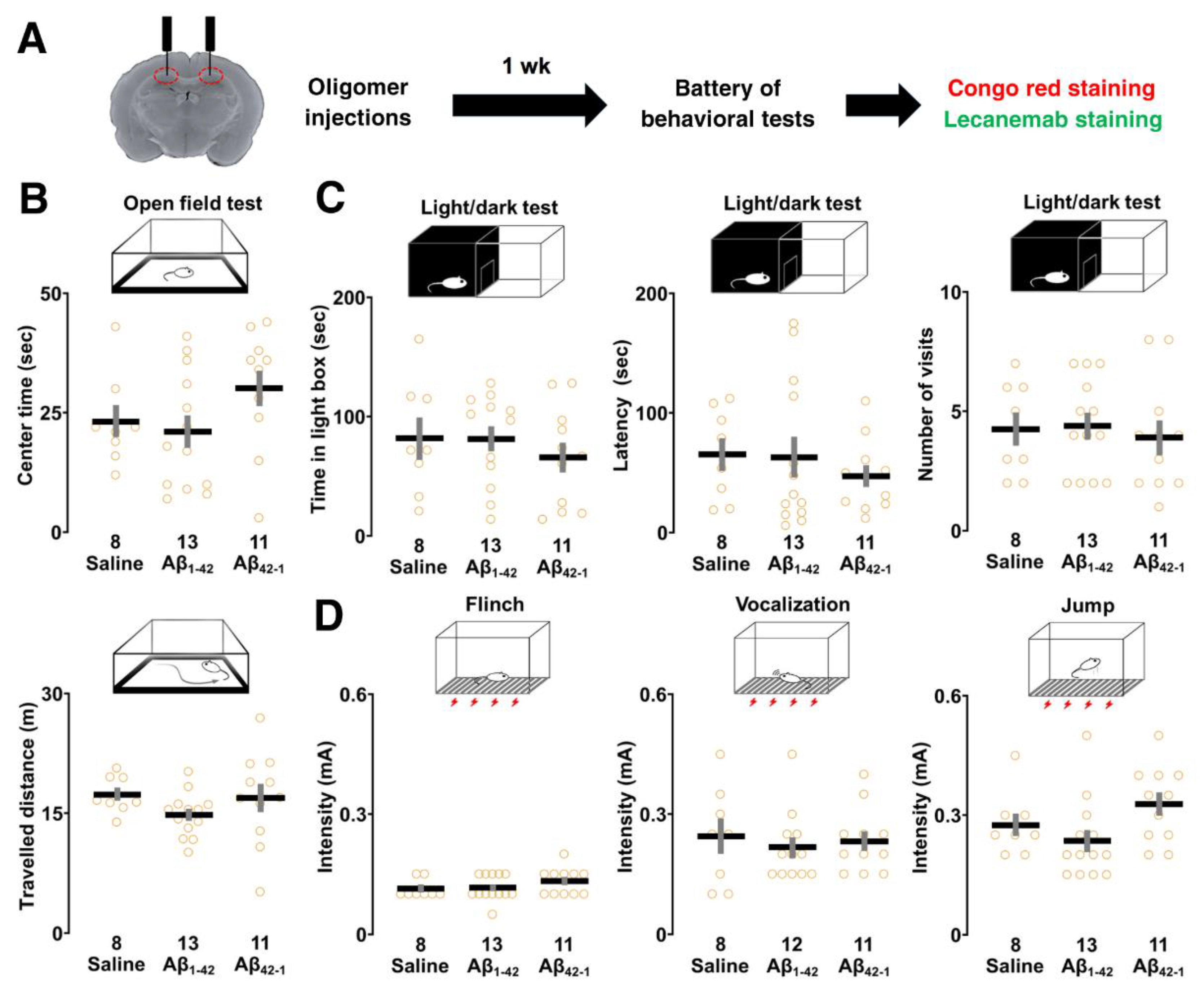 Preprints 119419 g004