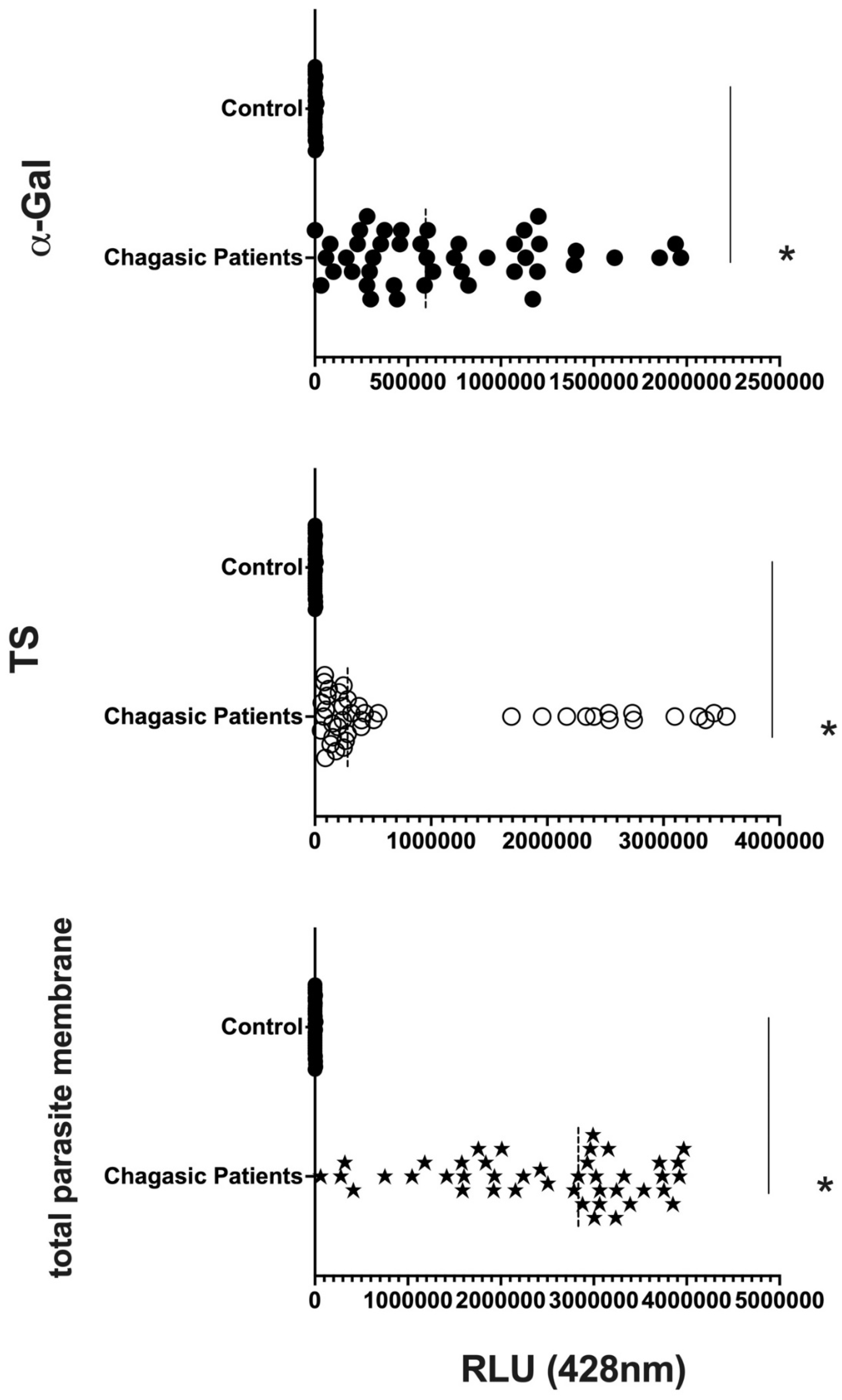 Preprints 93669 g004