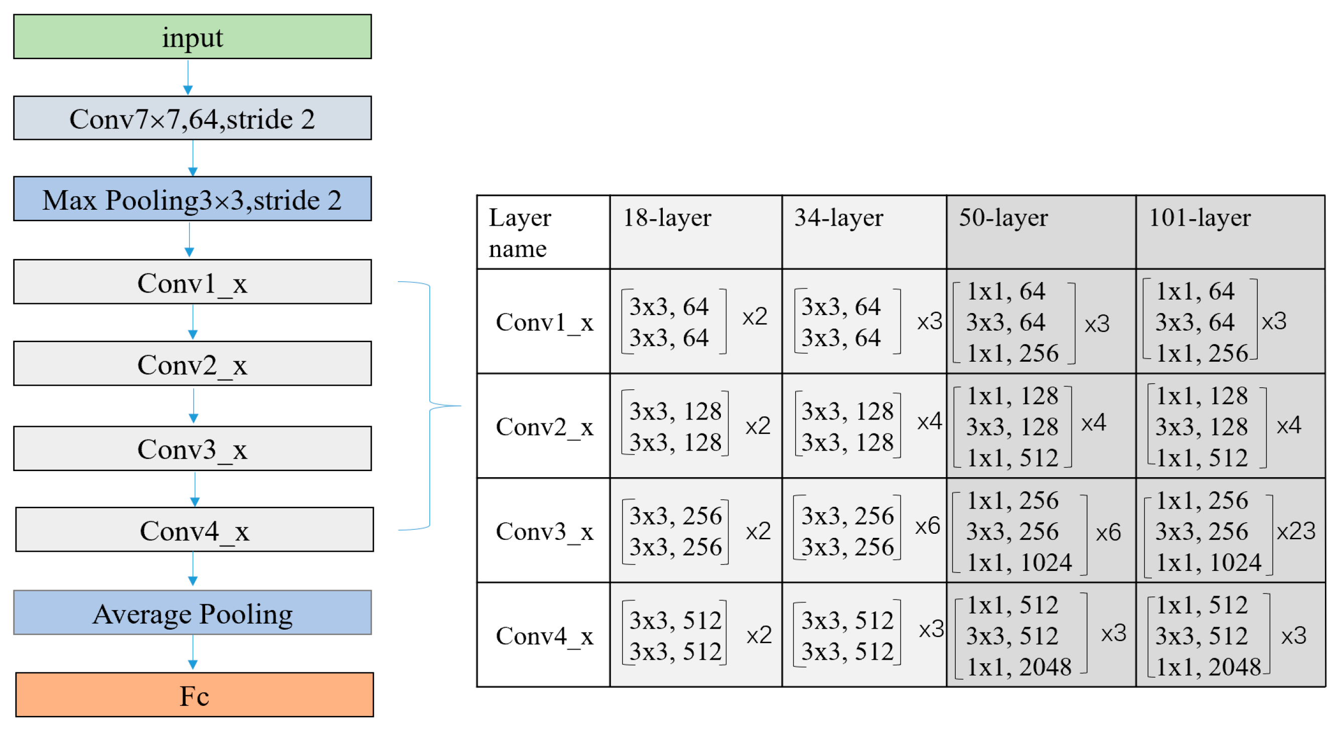 Preprints 84523 g006