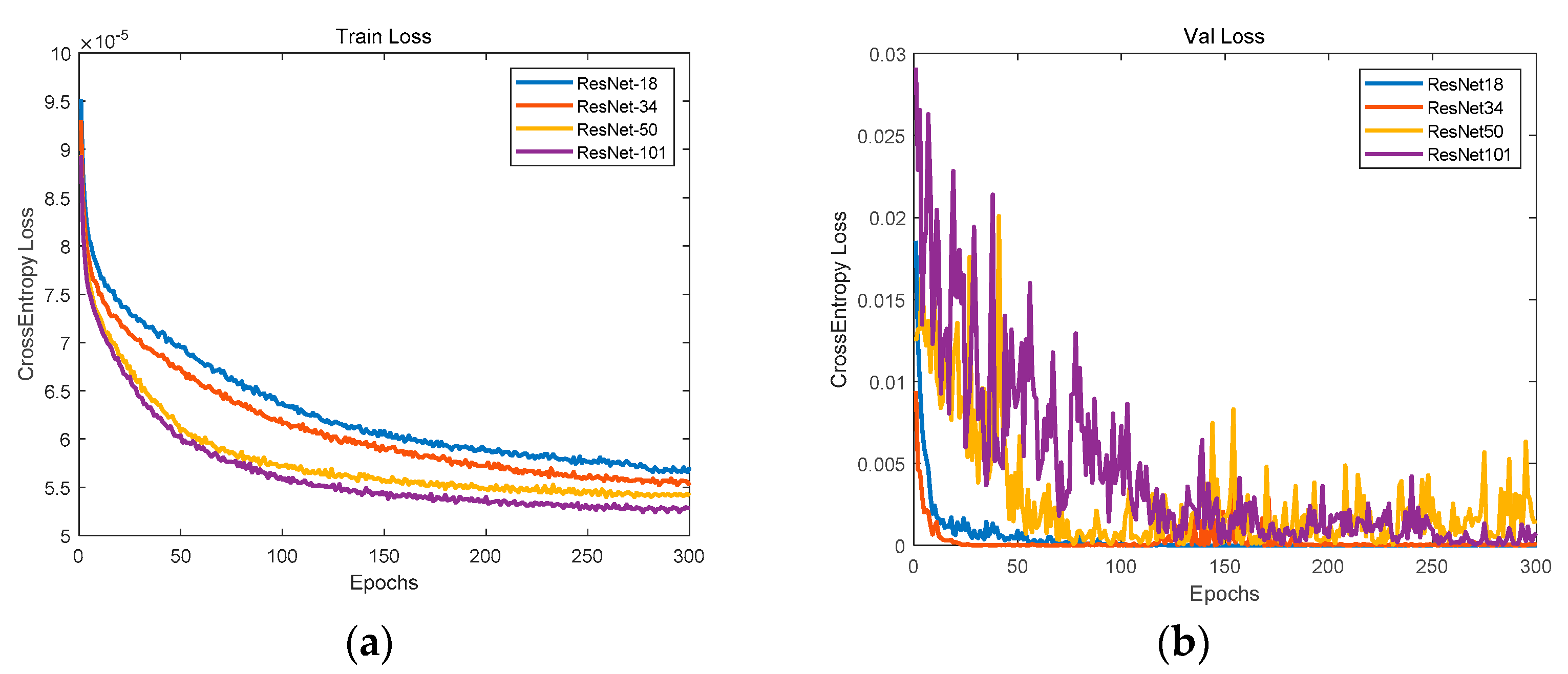 Preprints 84523 g009