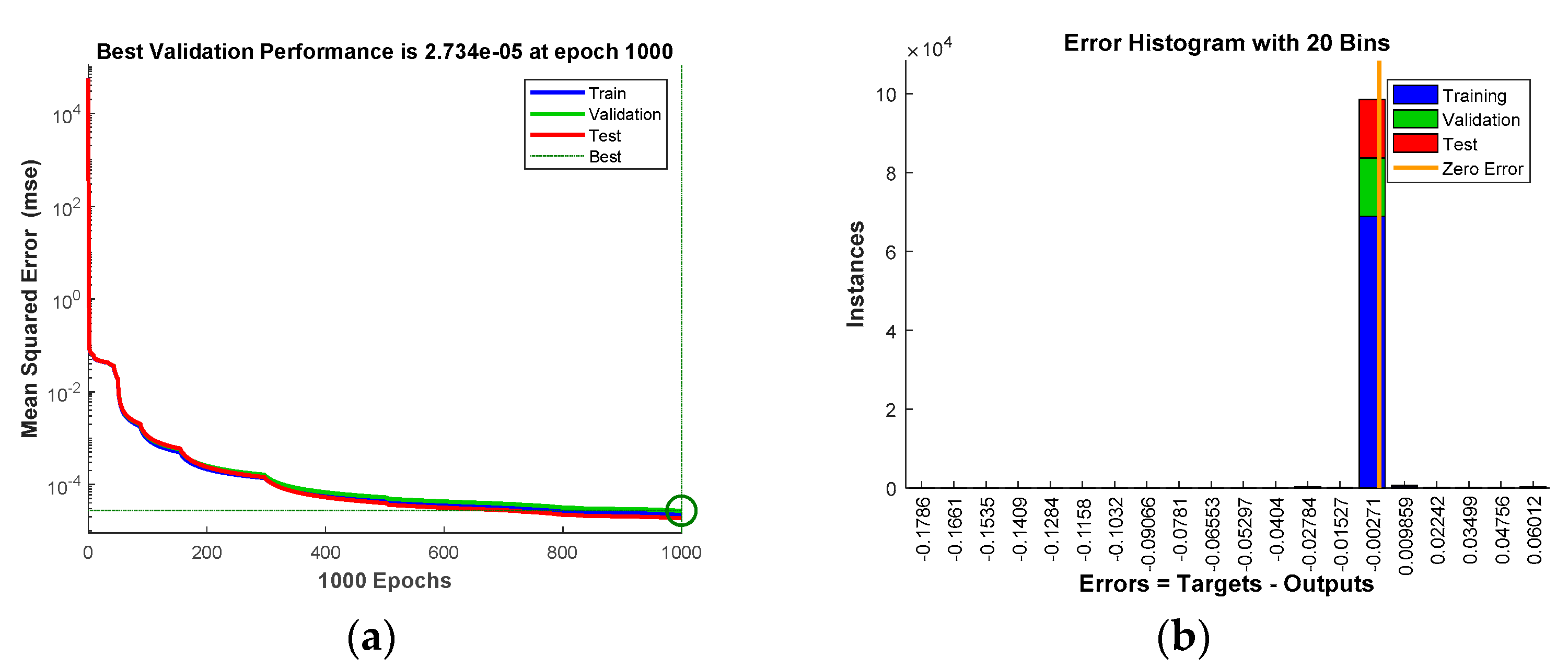 Preprints 84523 g011