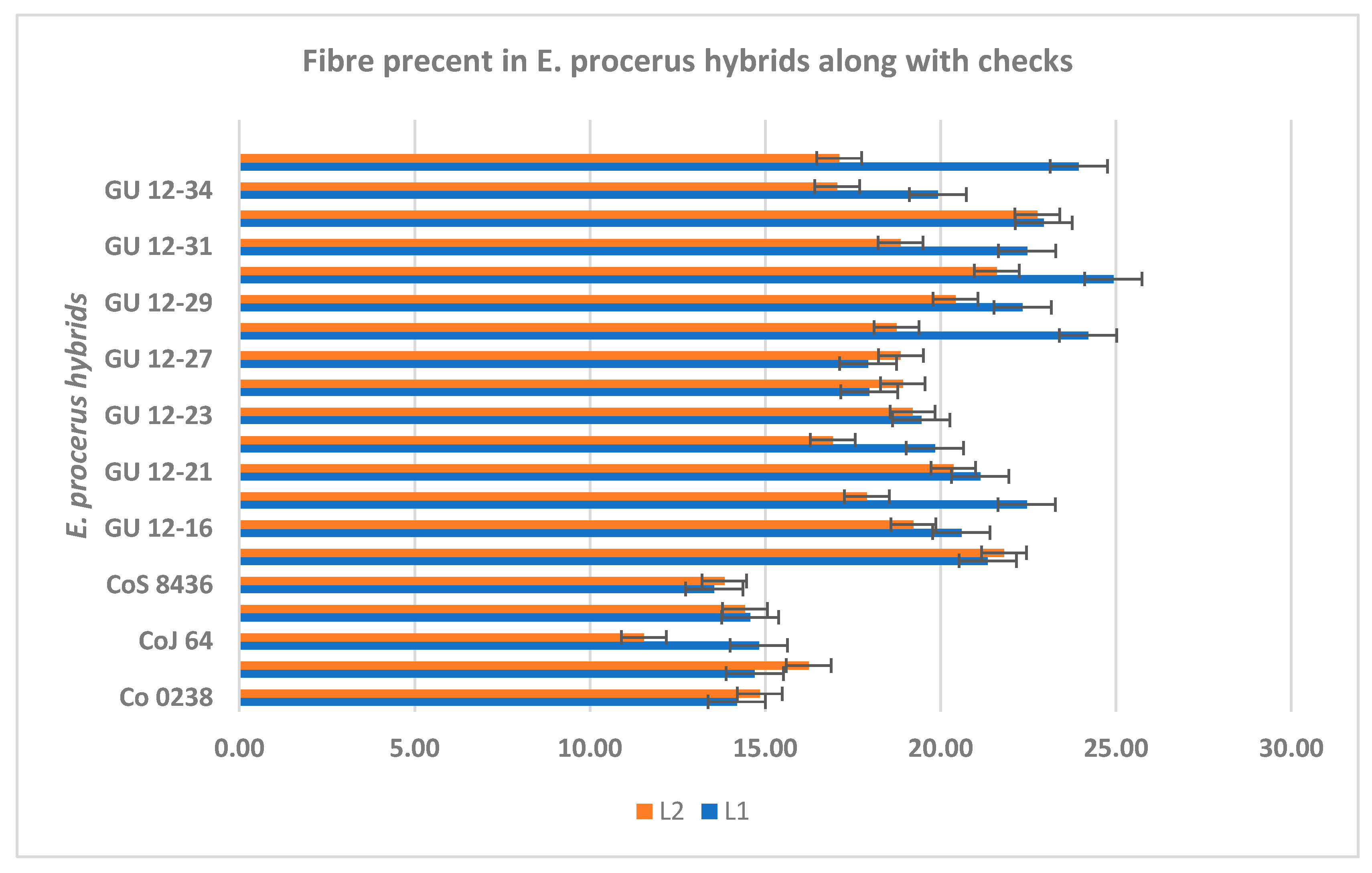 Preprints 93778 g008