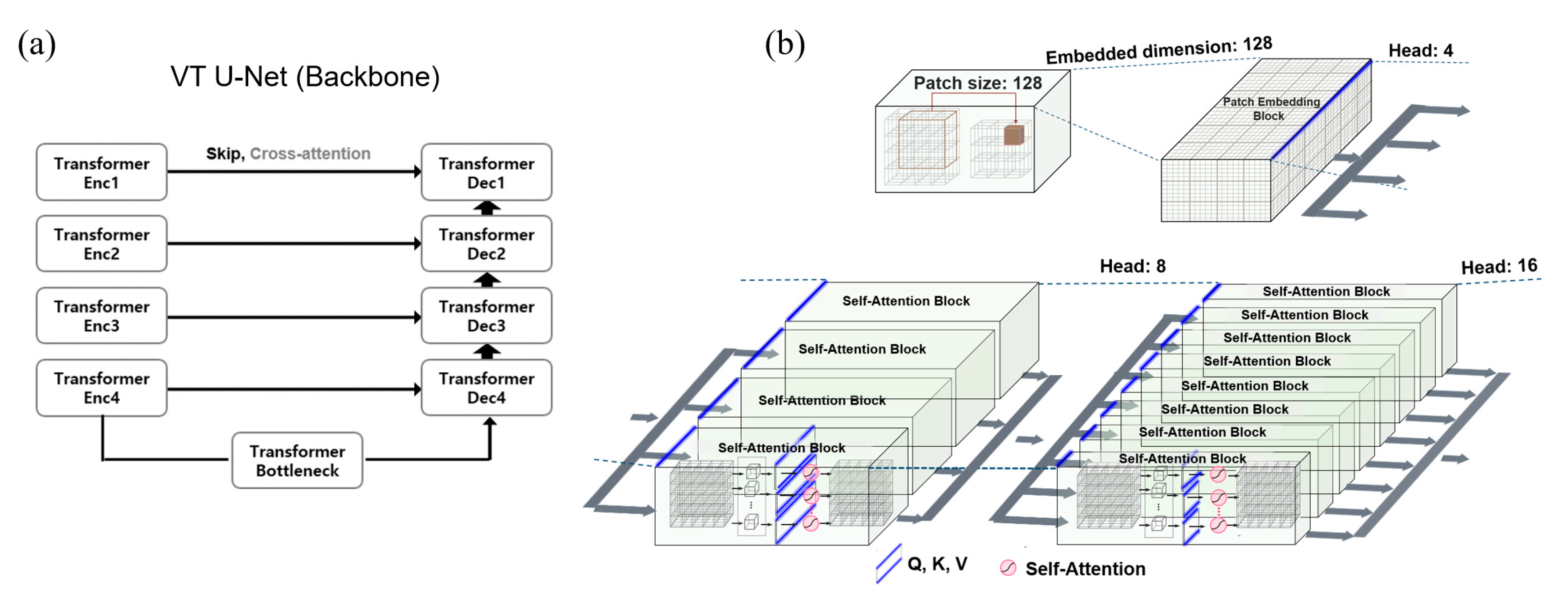 Preprints 86140 g001