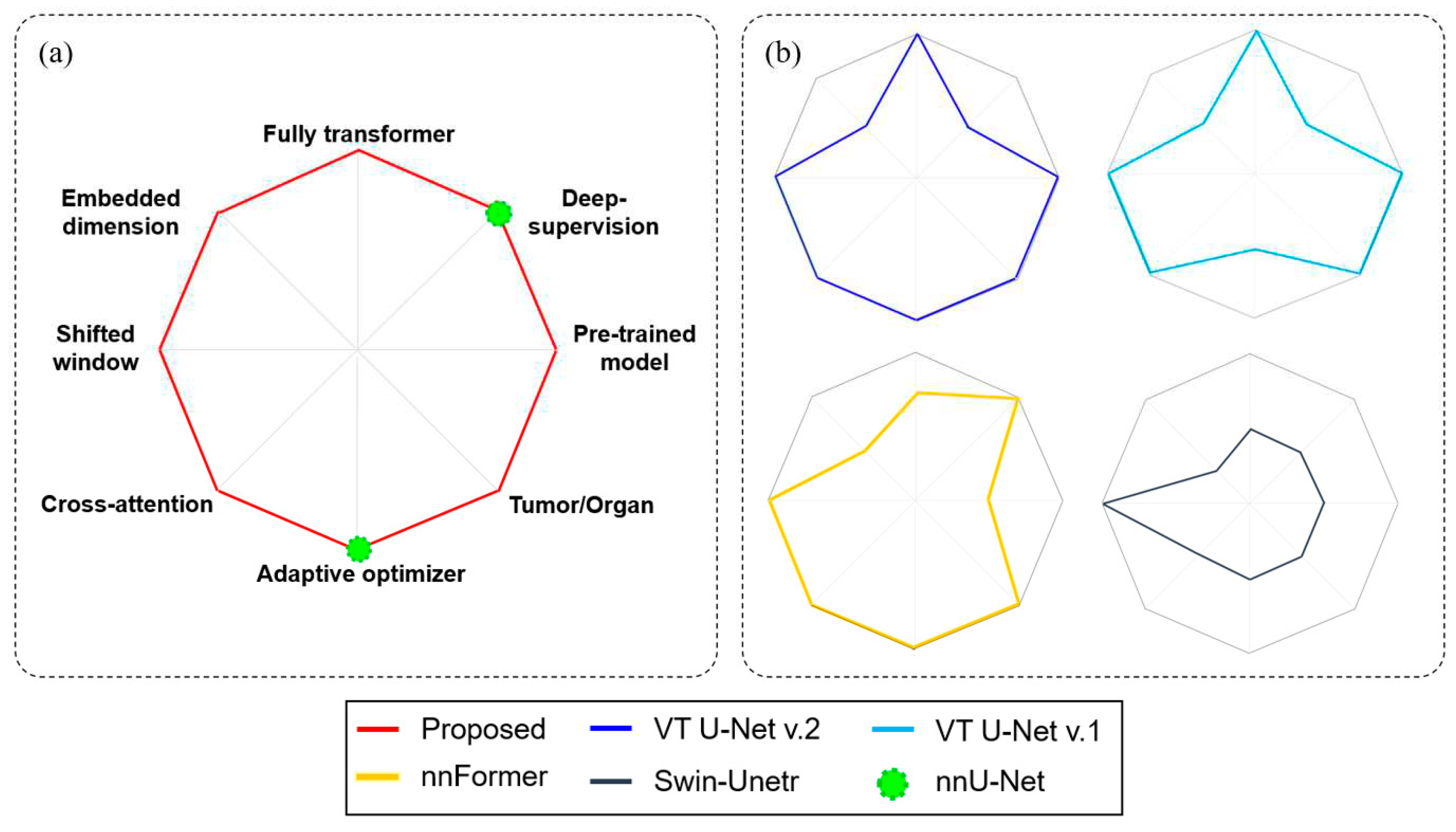 Preprints 86140 g003