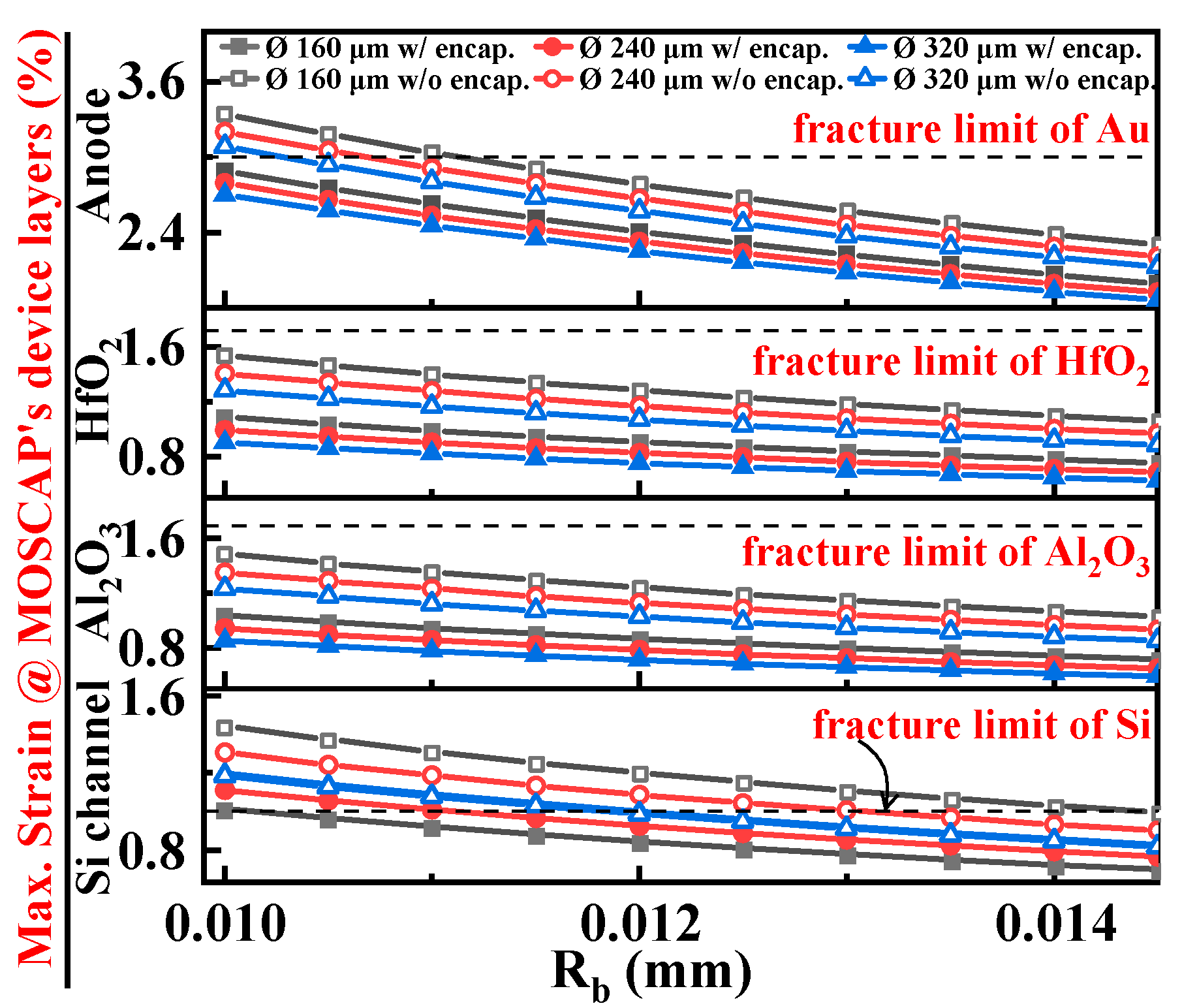 Preprints 96718 g002