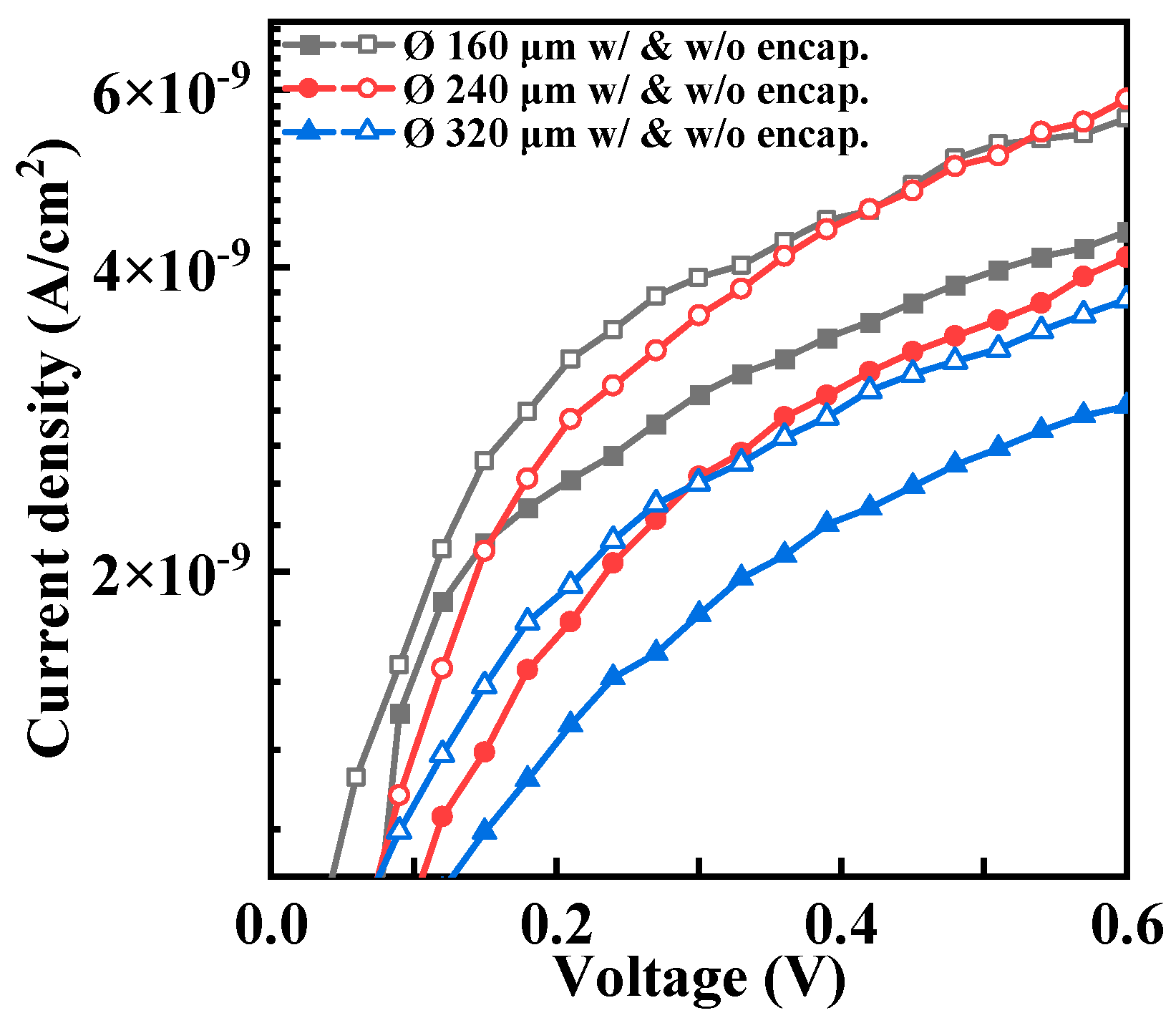 Preprints 96718 g004