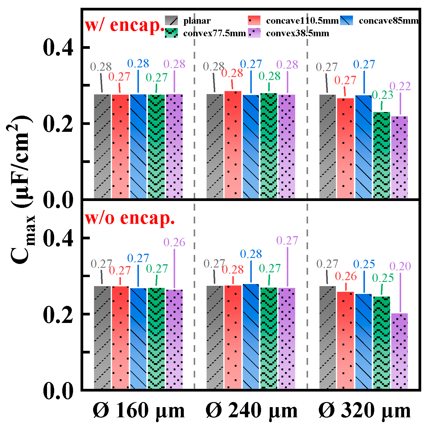 Preprints 96718 g008