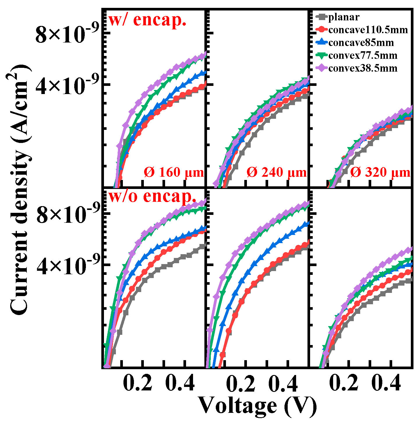 Preprints 96718 g009