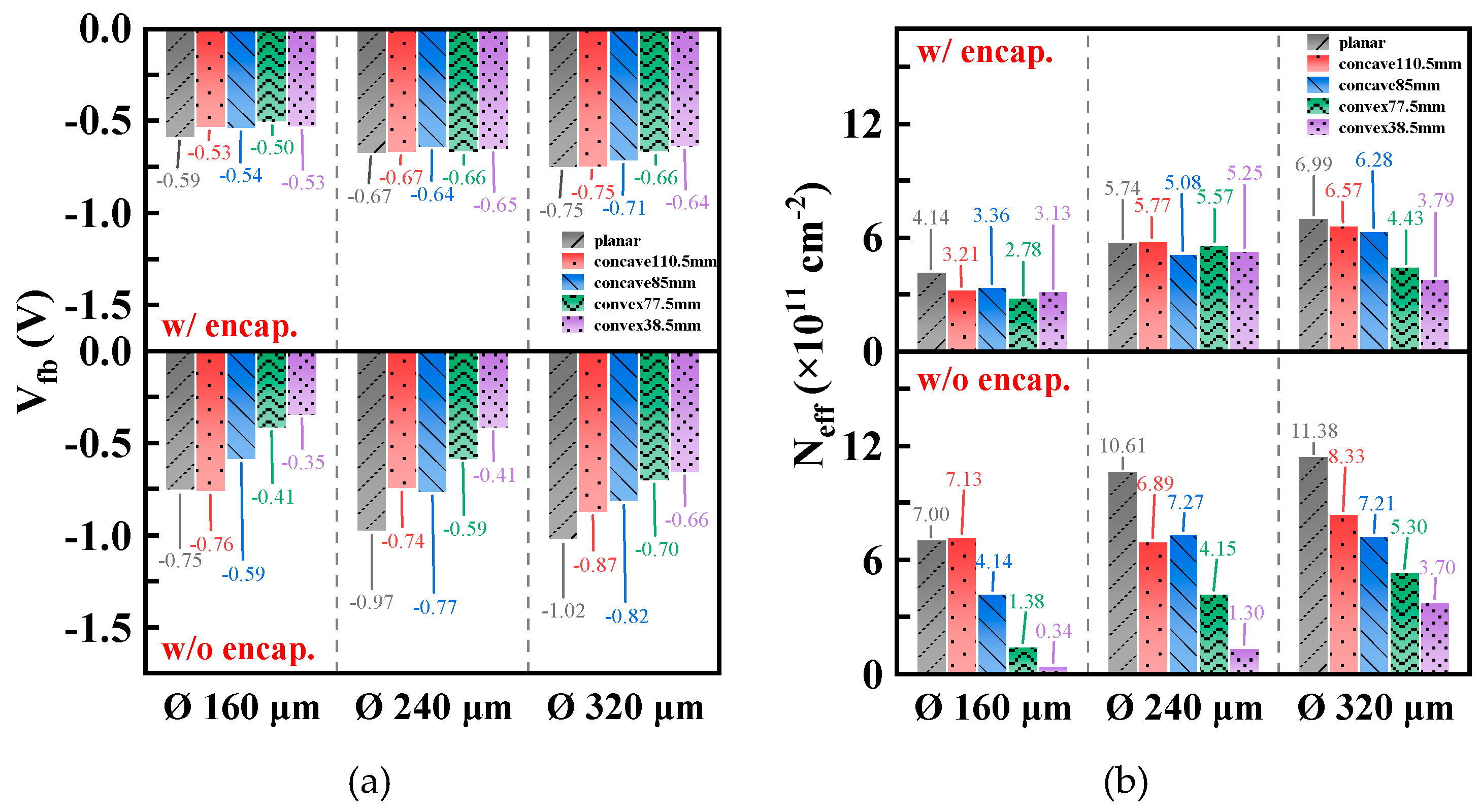 Preprints 96718 g011