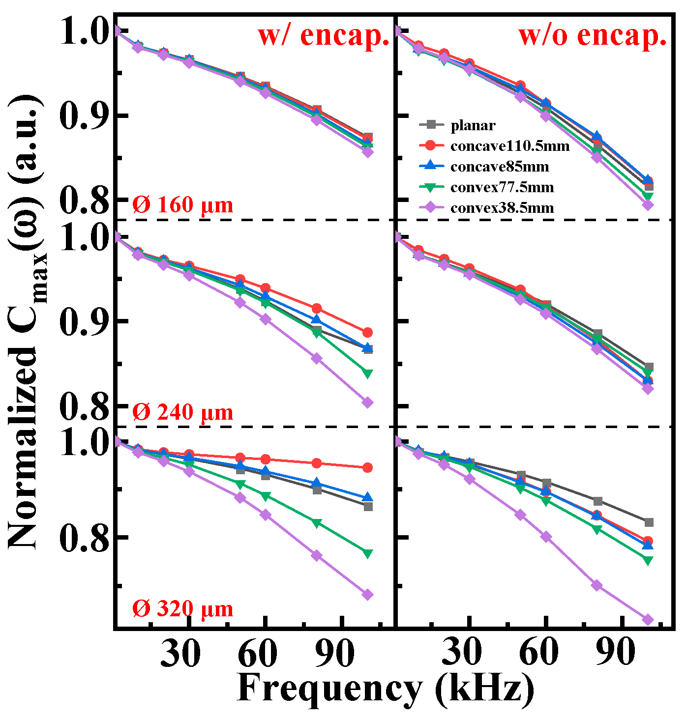 Preprints 96718 g012