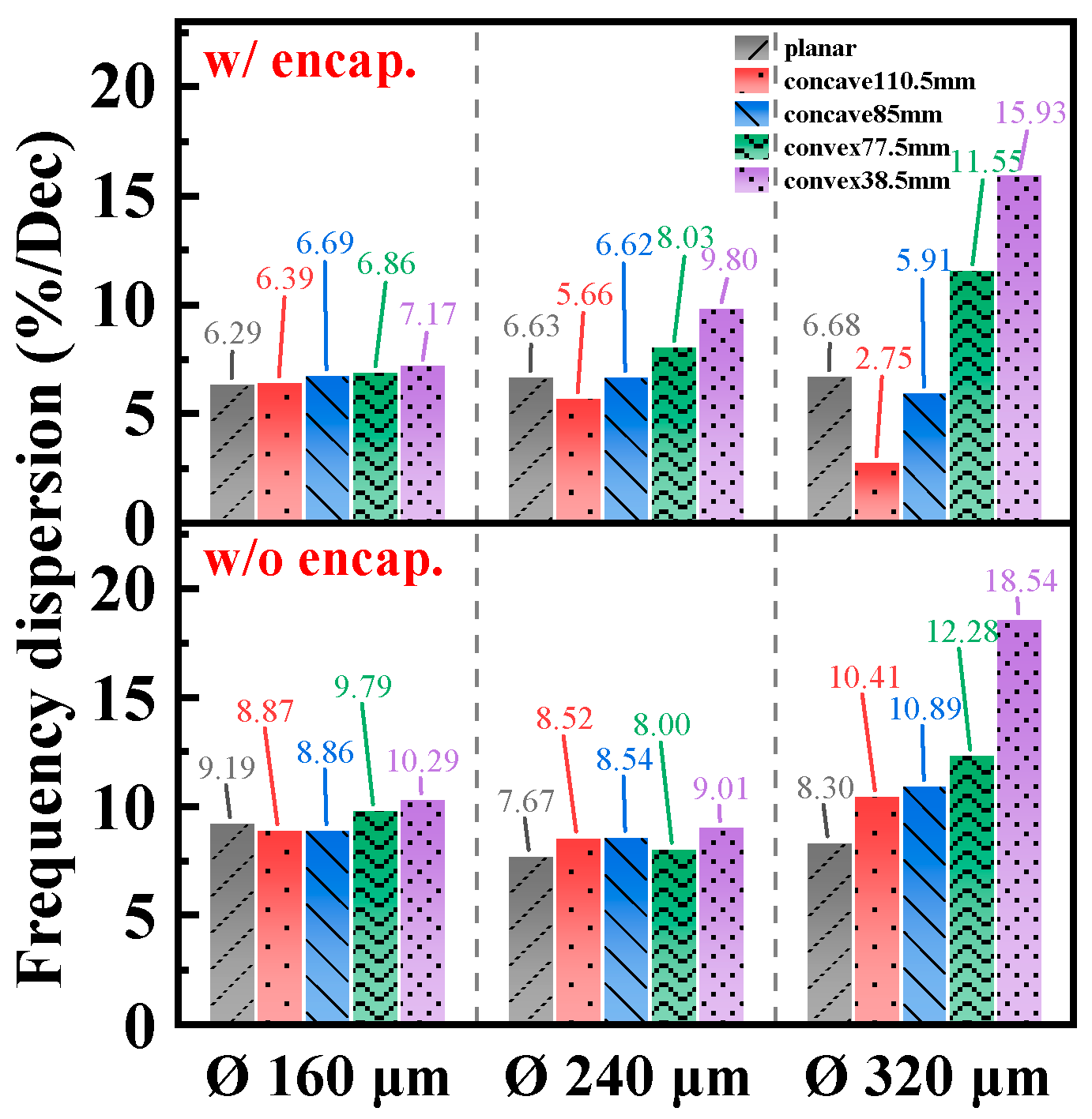 Preprints 96718 g013