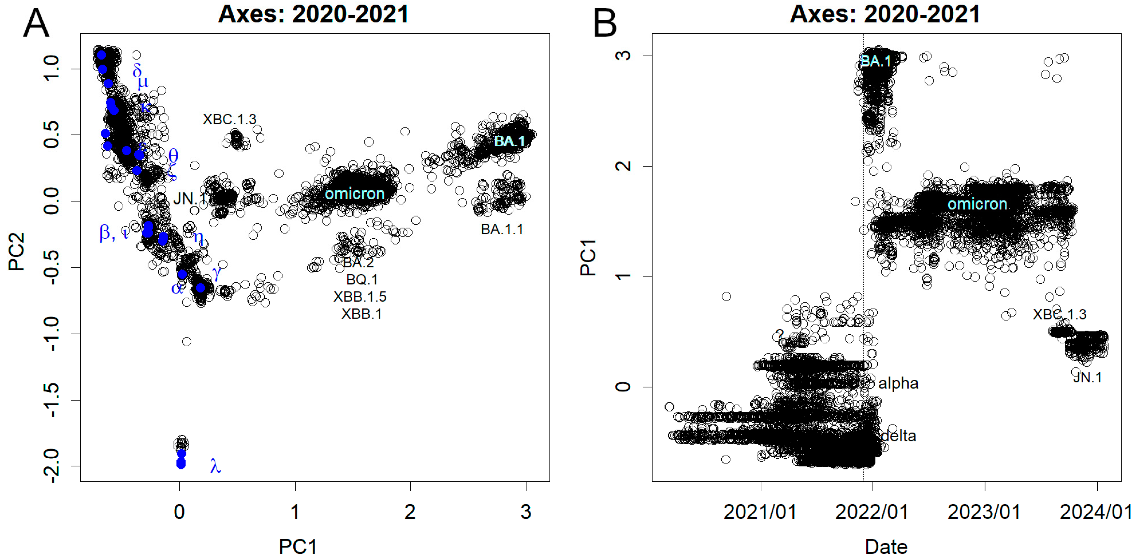 Preprints 99580 g001