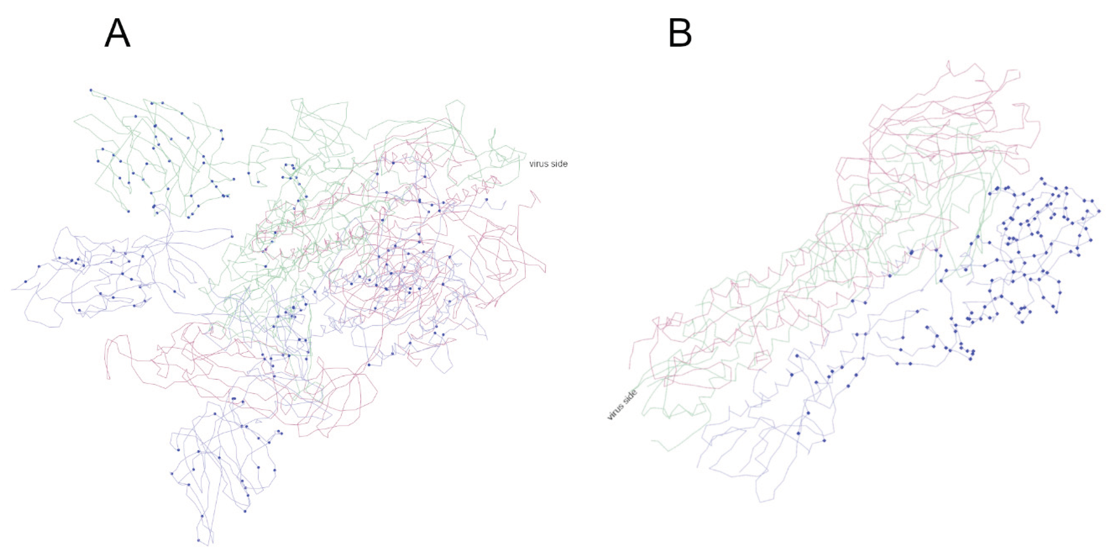 Preprints 99580 g004