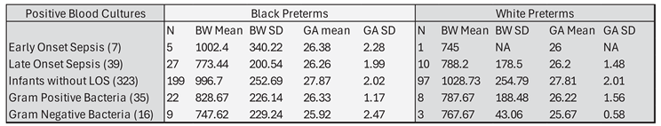 Preprints 98075 i001