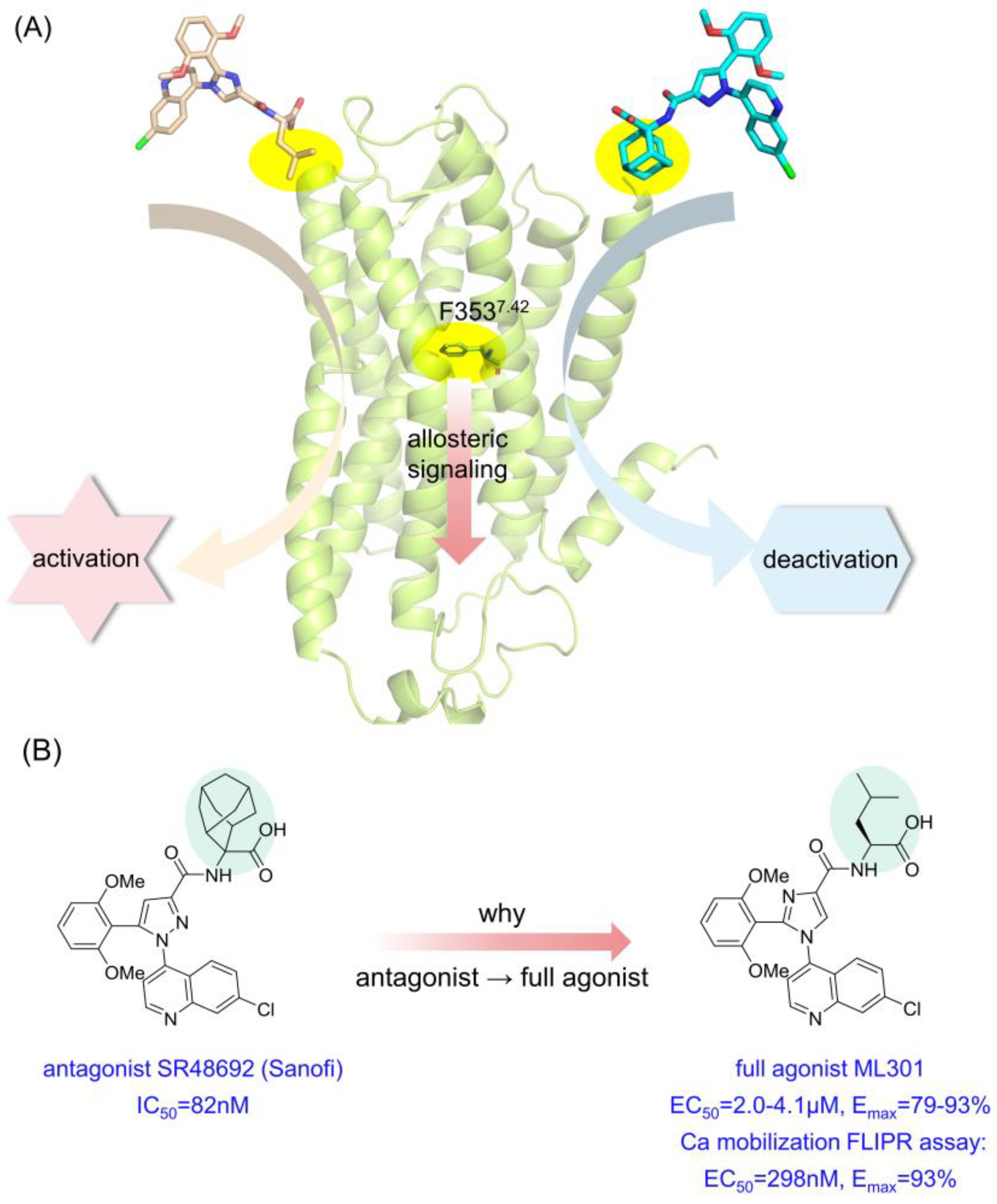 Preprints 78179 g001