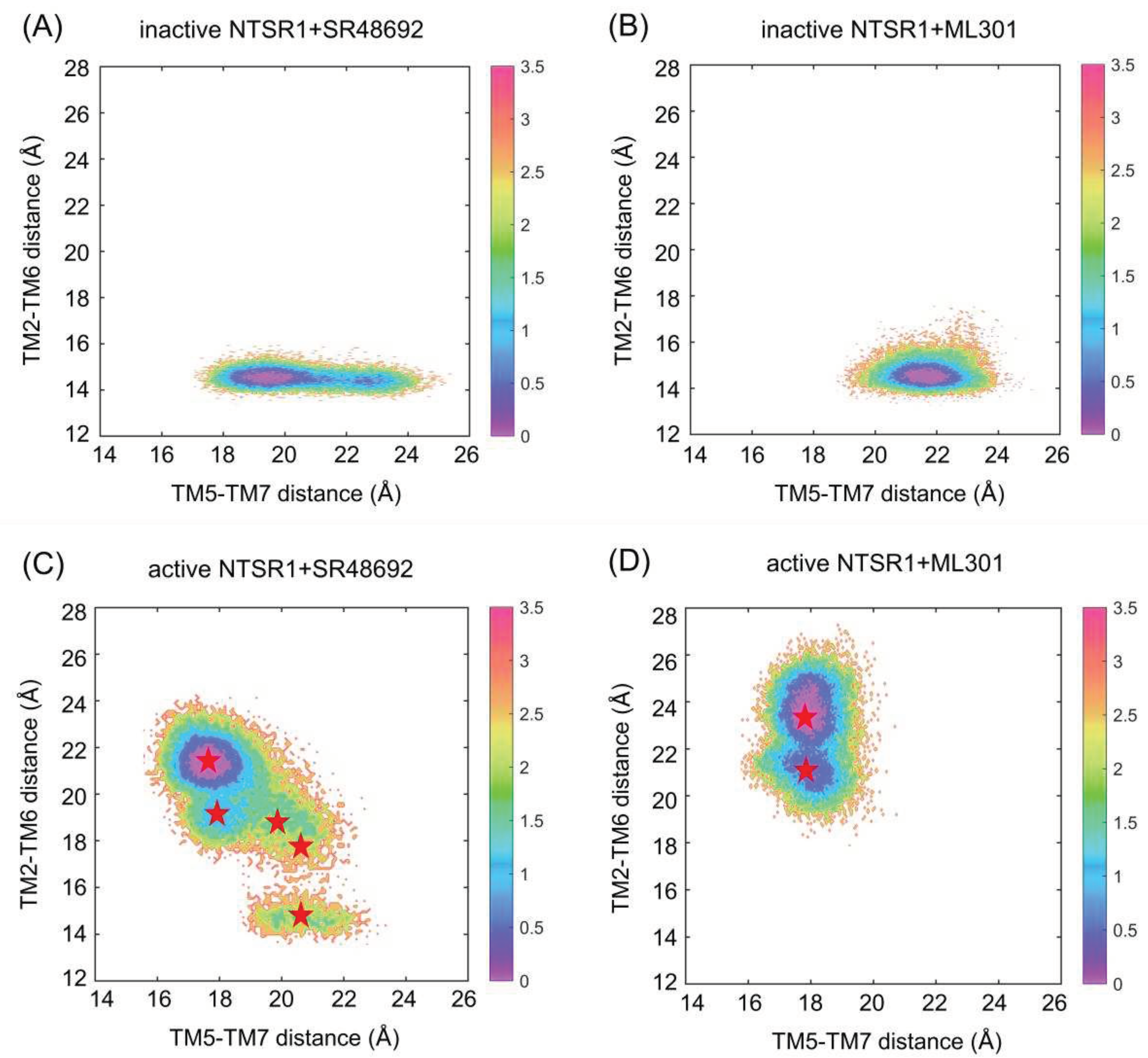 Preprints 78179 g002