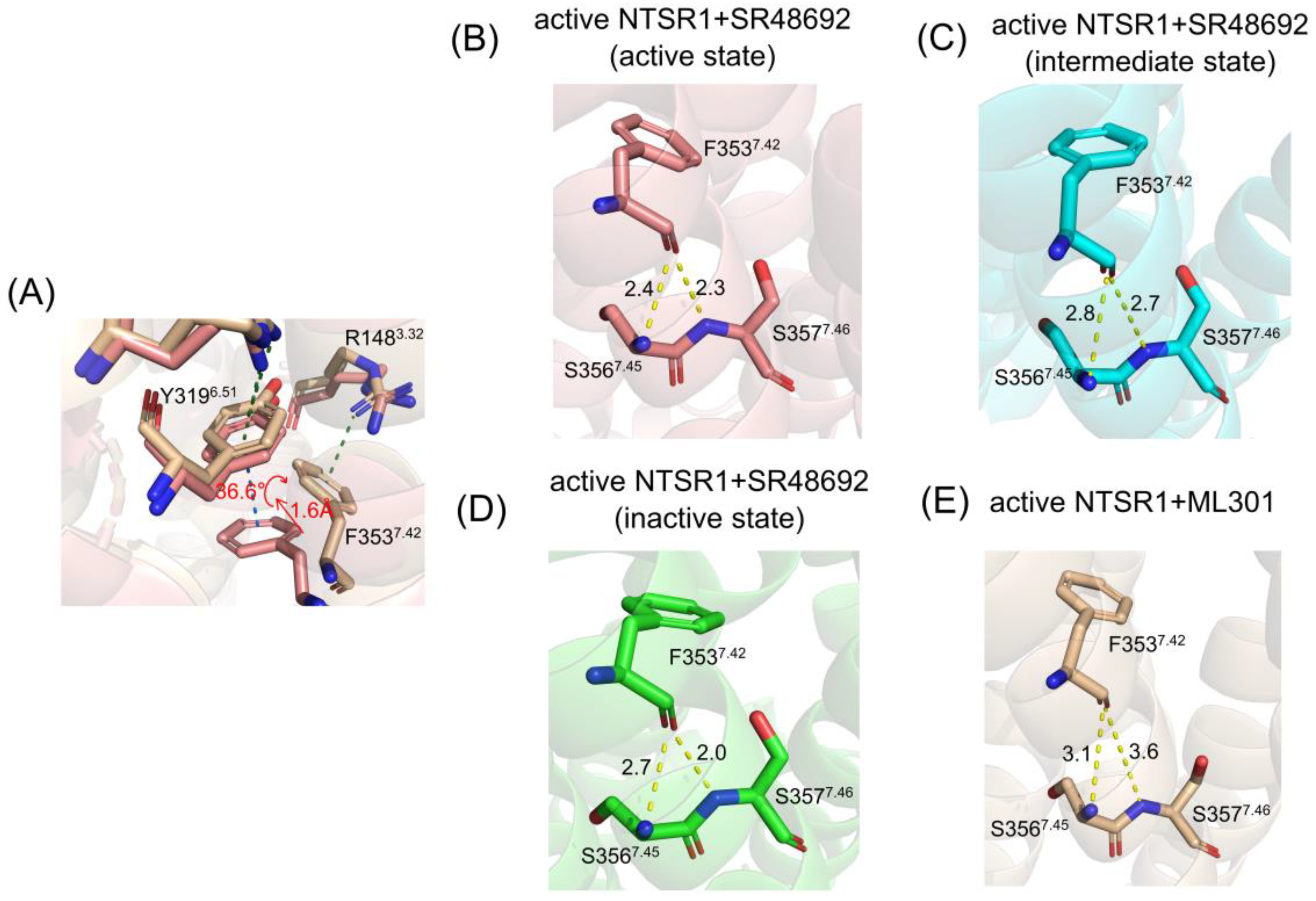 Preprints 78179 g007