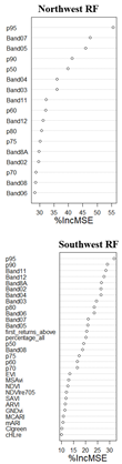 Preprints 118888 i001