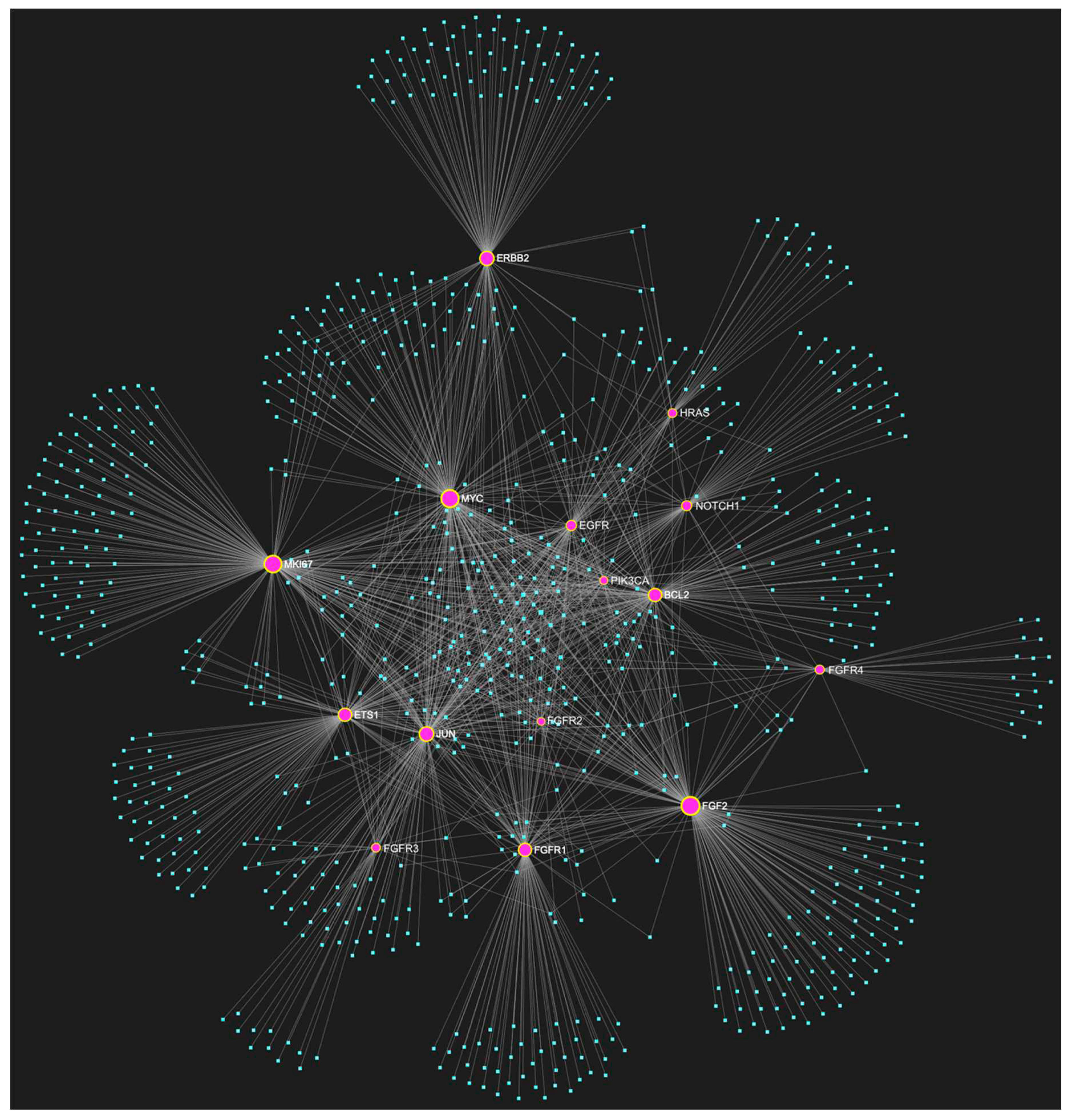 Preprints 79063 g002