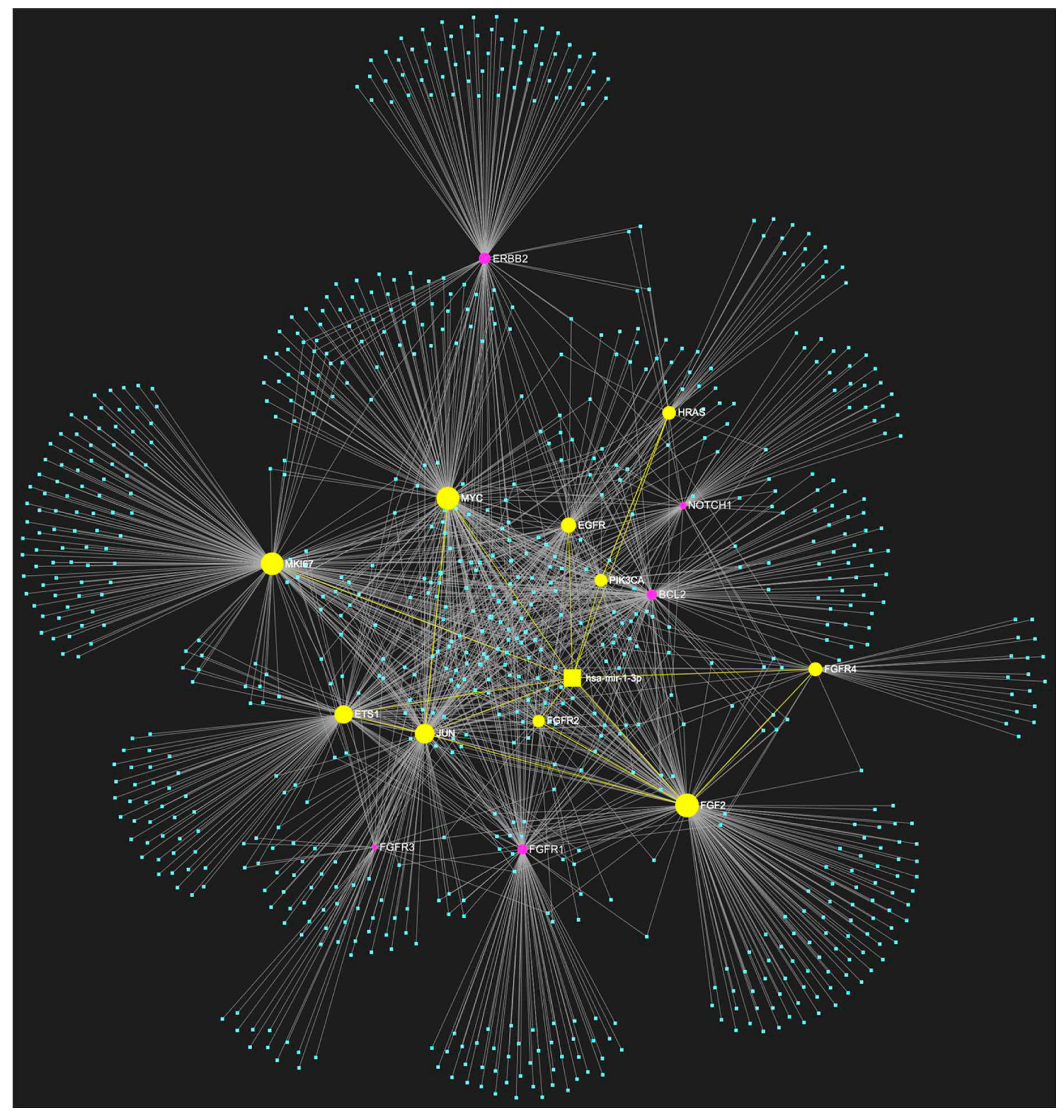 Preprints 79063 g005