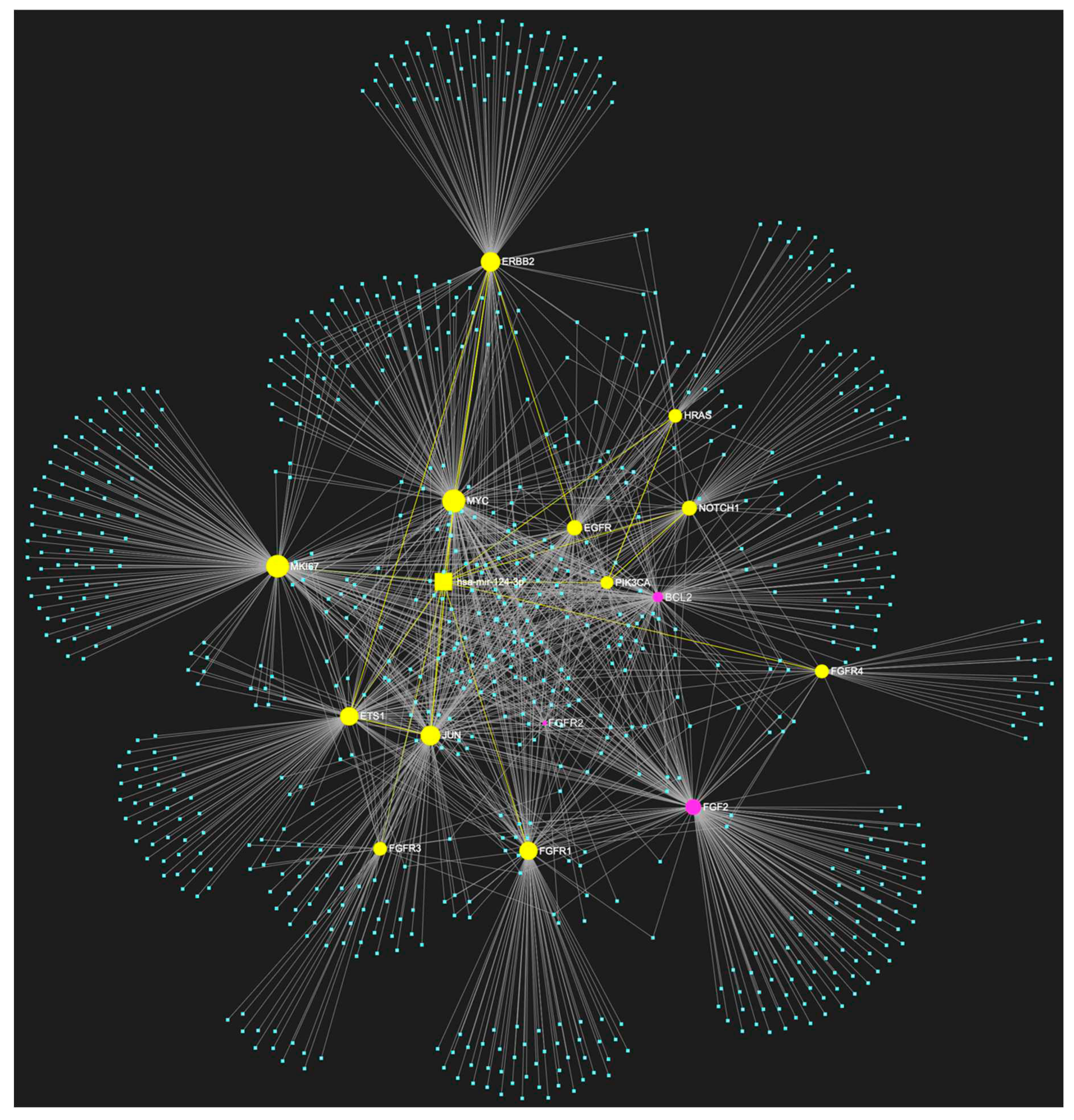 Preprints 79063 g006