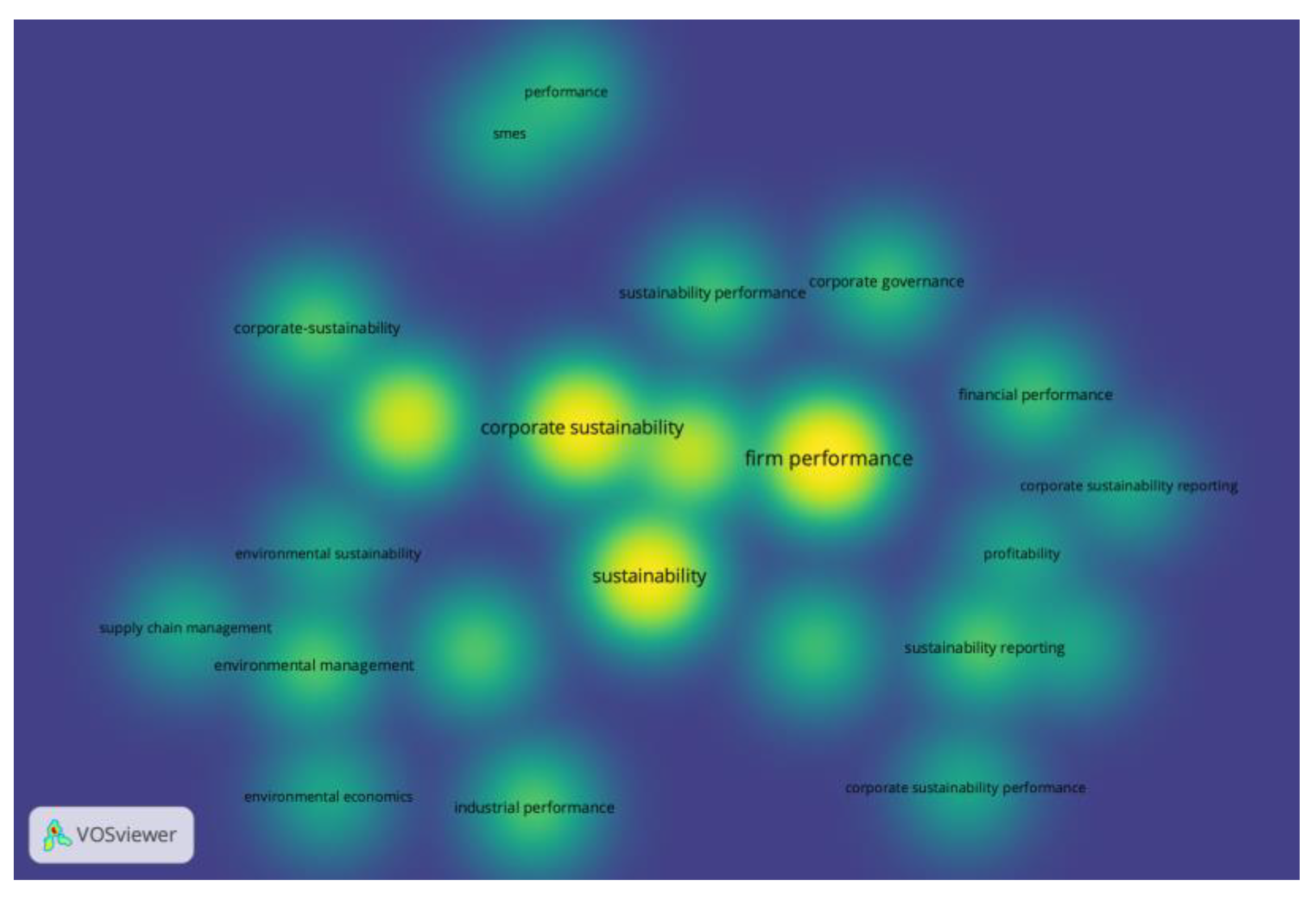 Preprints 108002 g007