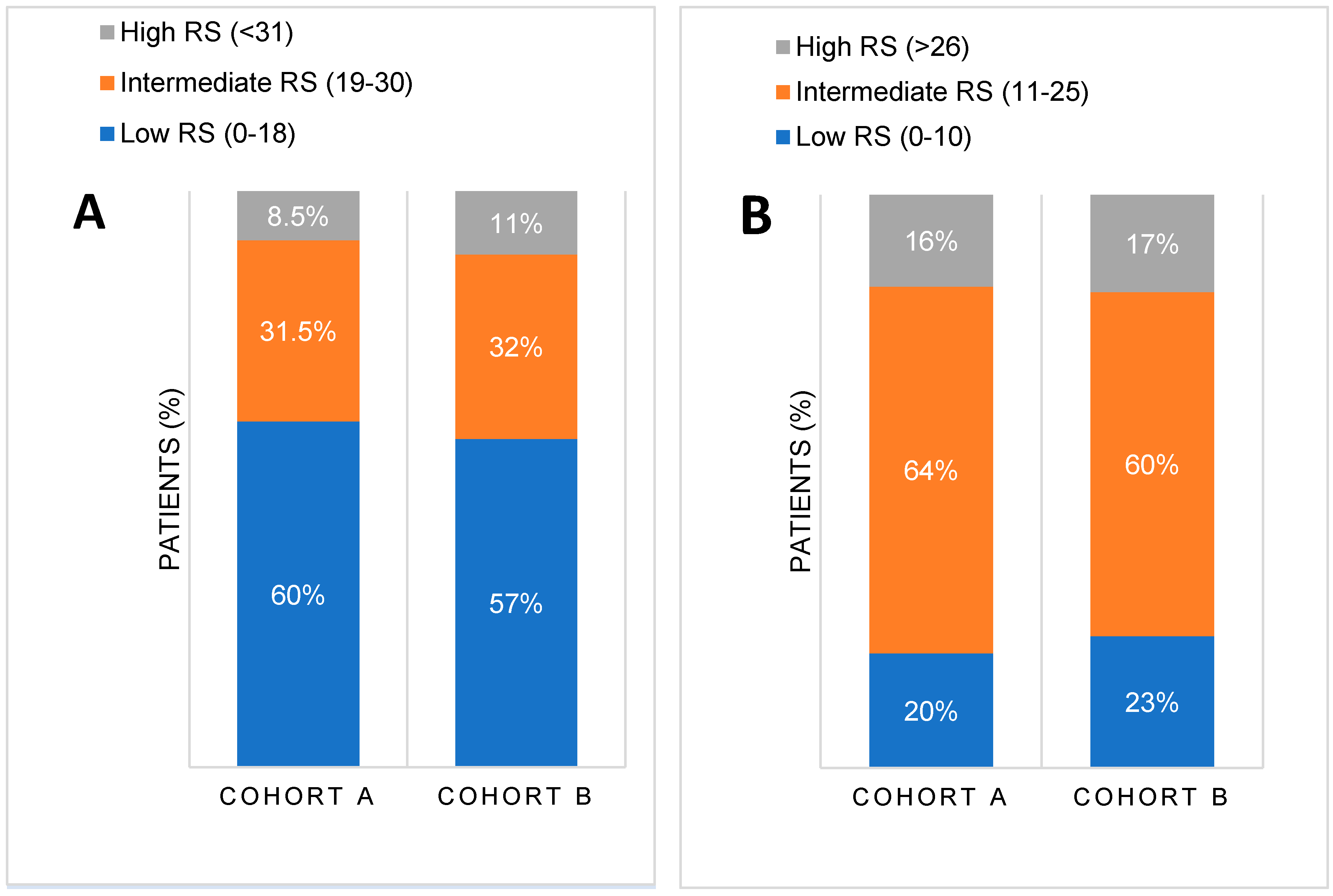 Preprints 89791 g001