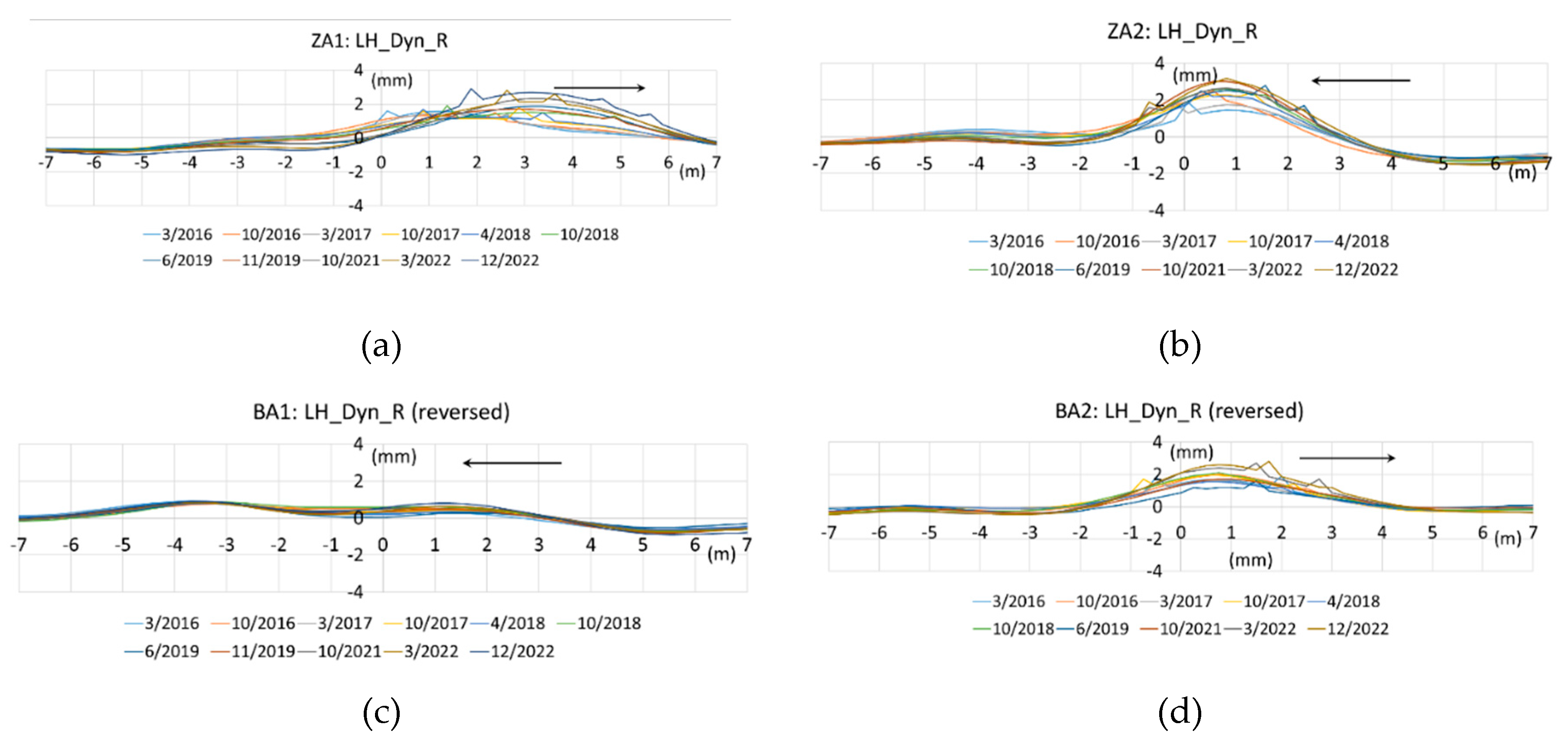 Preprints 79420 g003