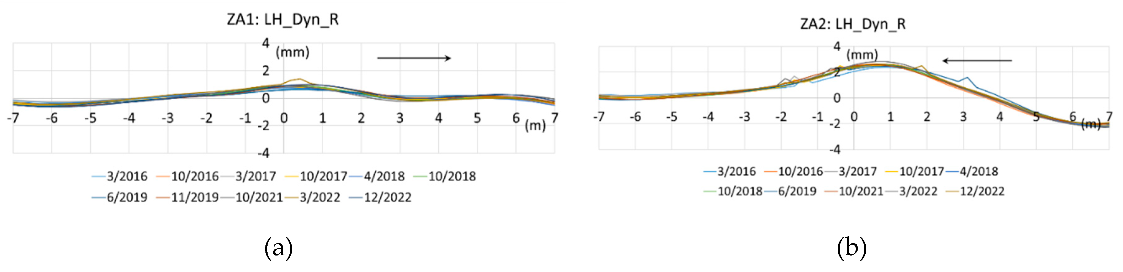 Preprints 79420 g004a