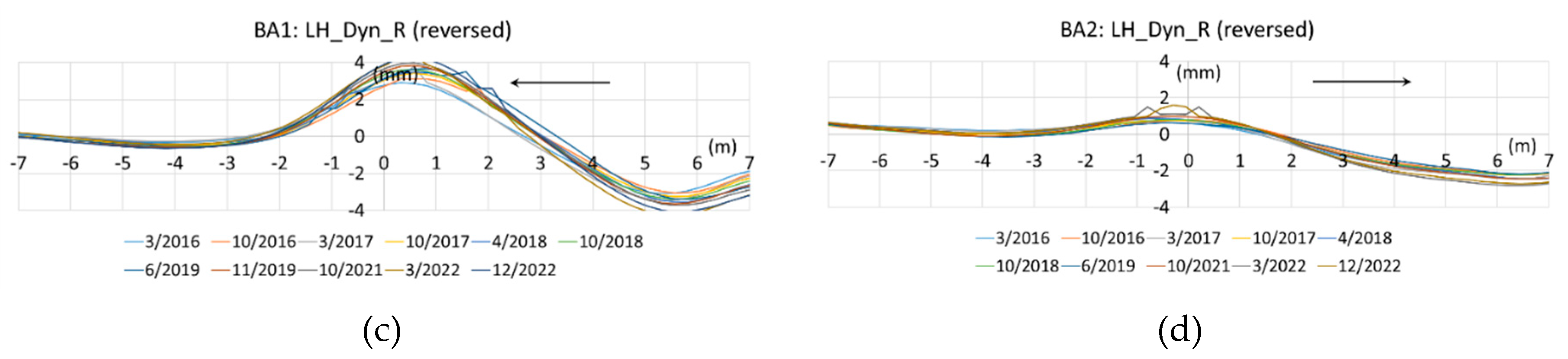 Preprints 79420 g004b