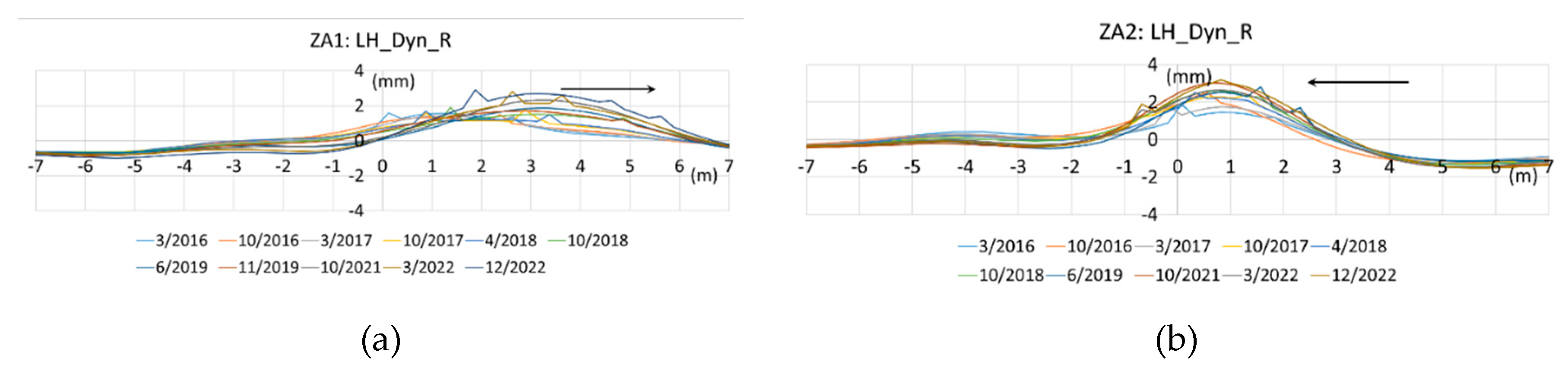 Preprints 79420 g005