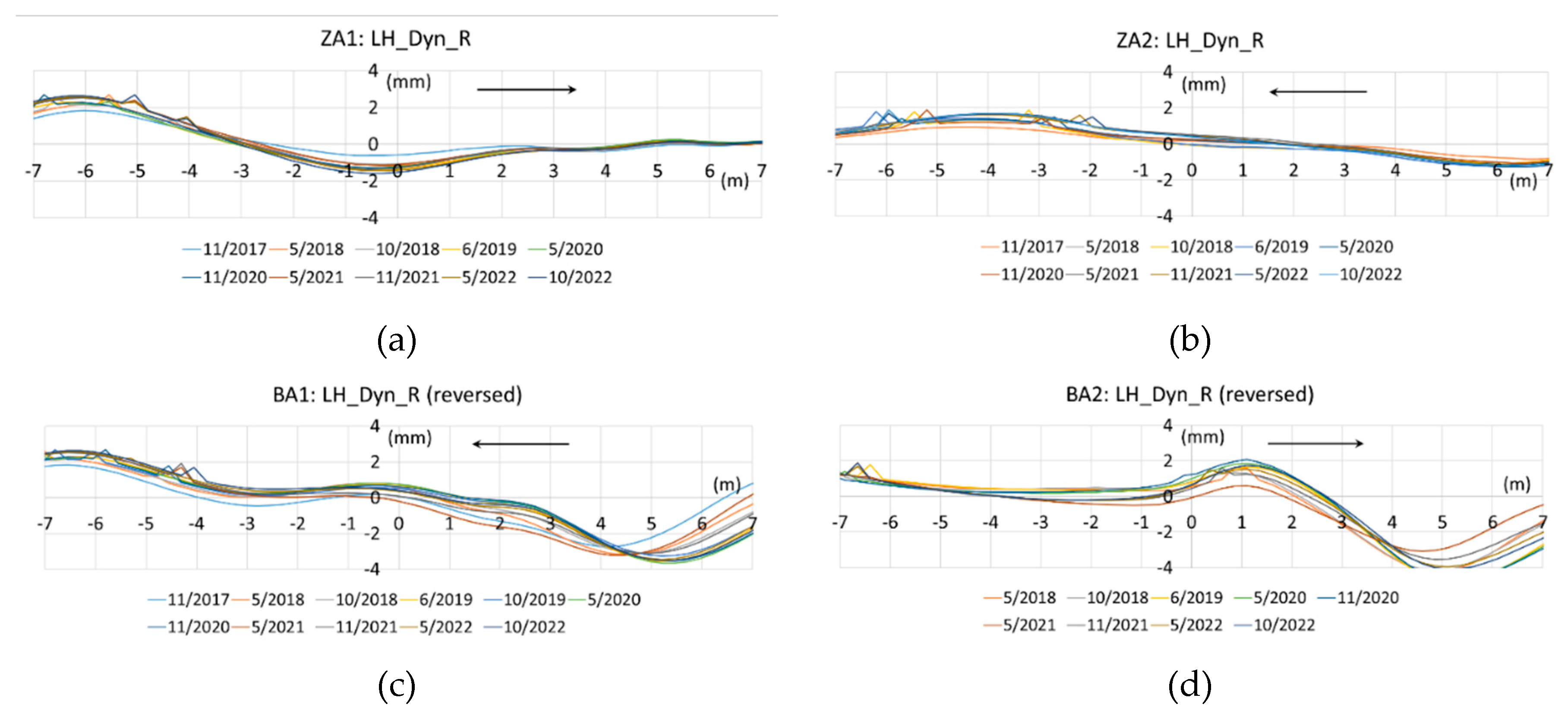 Preprints 79420 g006