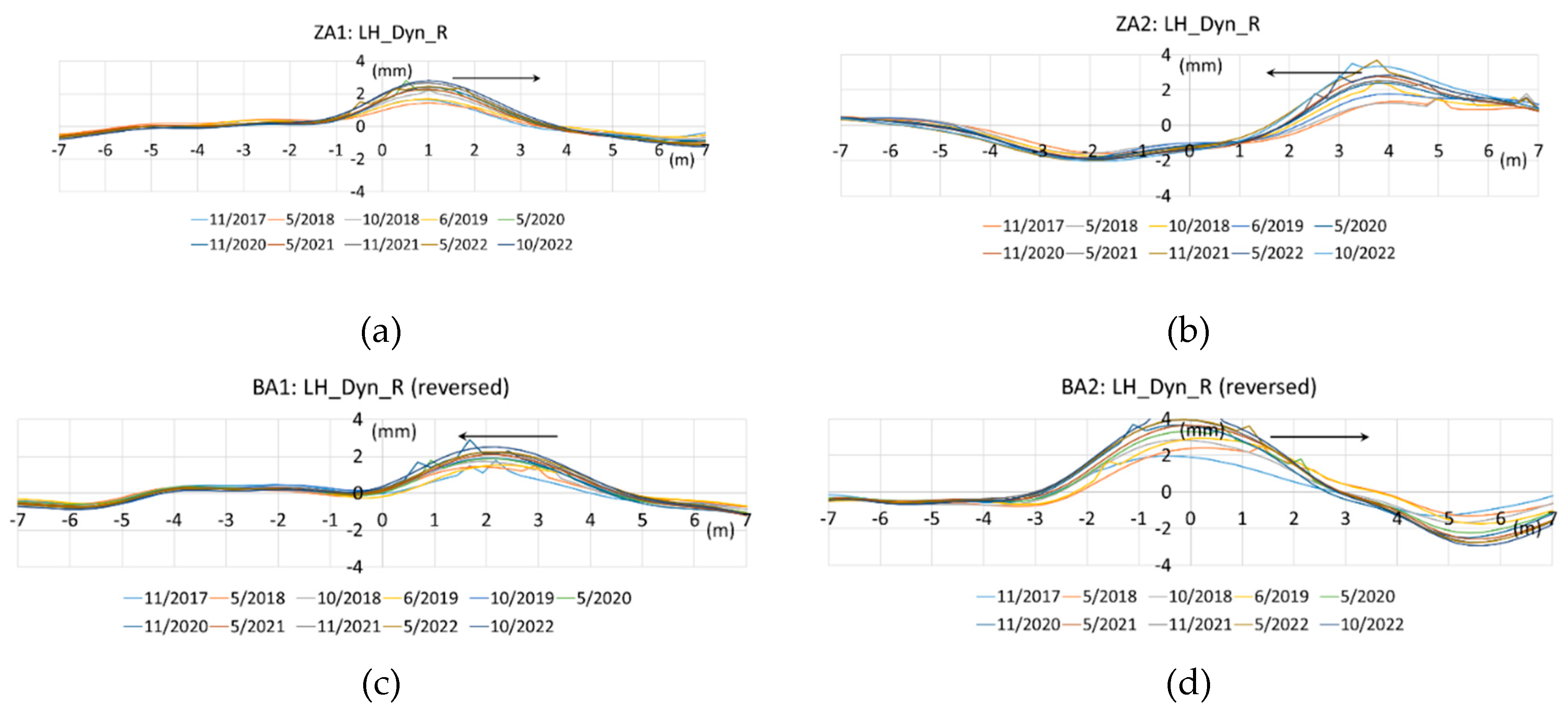 Preprints 79420 g007