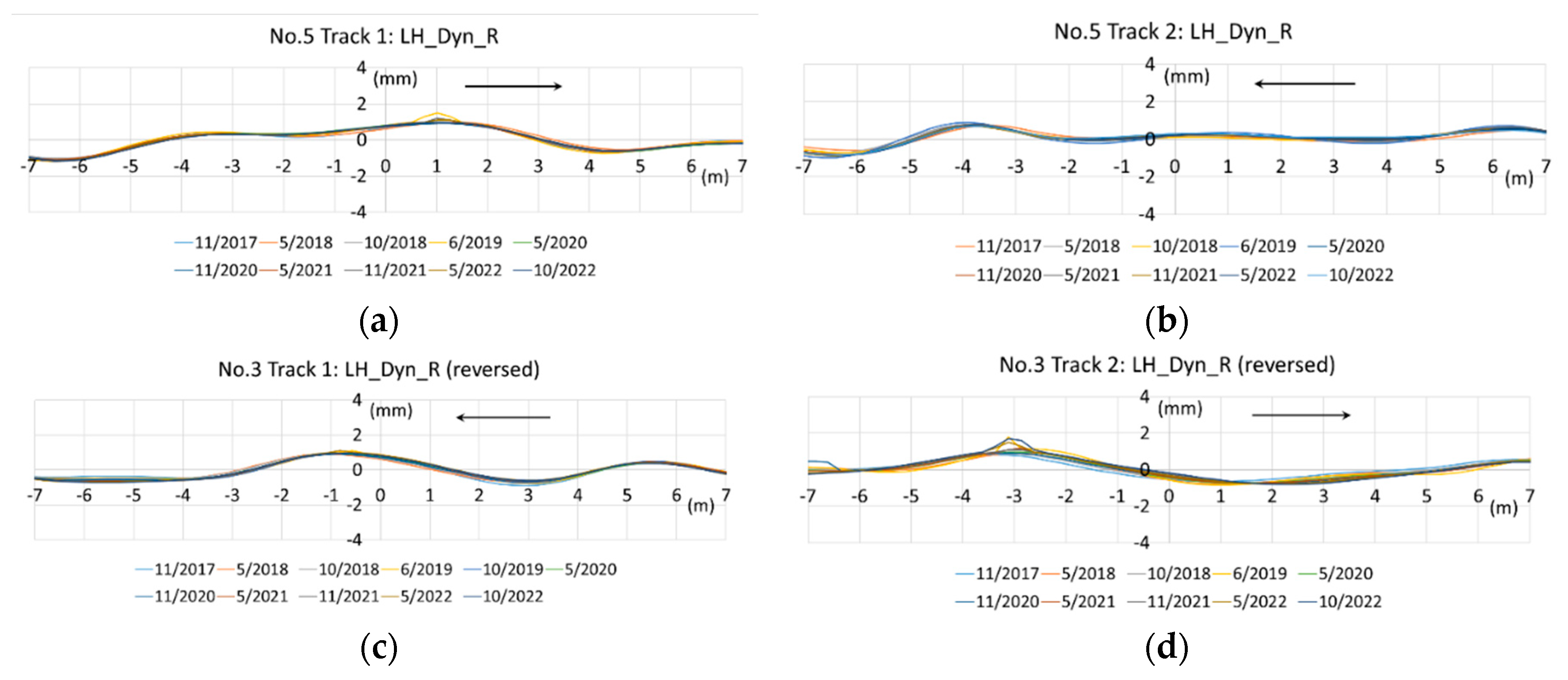 Preprints 79420 g008