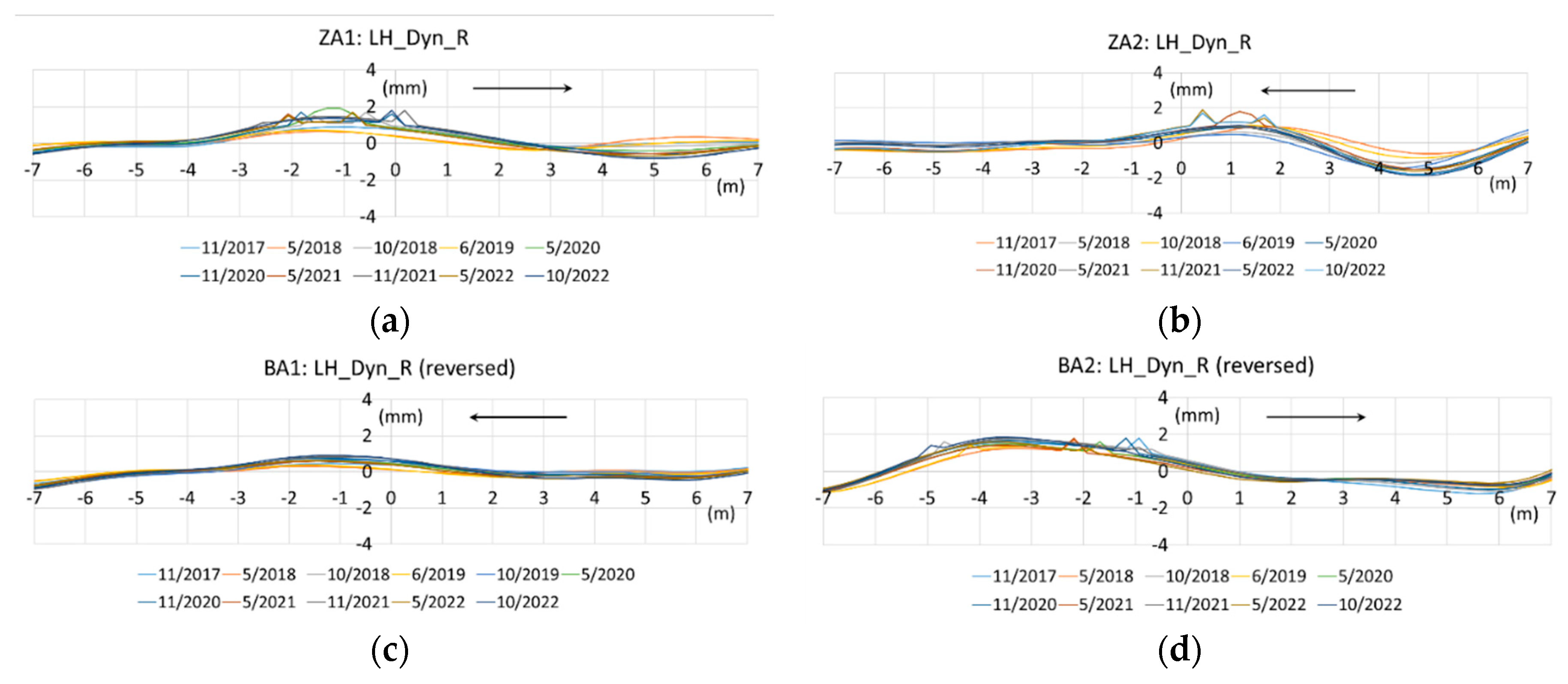 Preprints 79420 g009